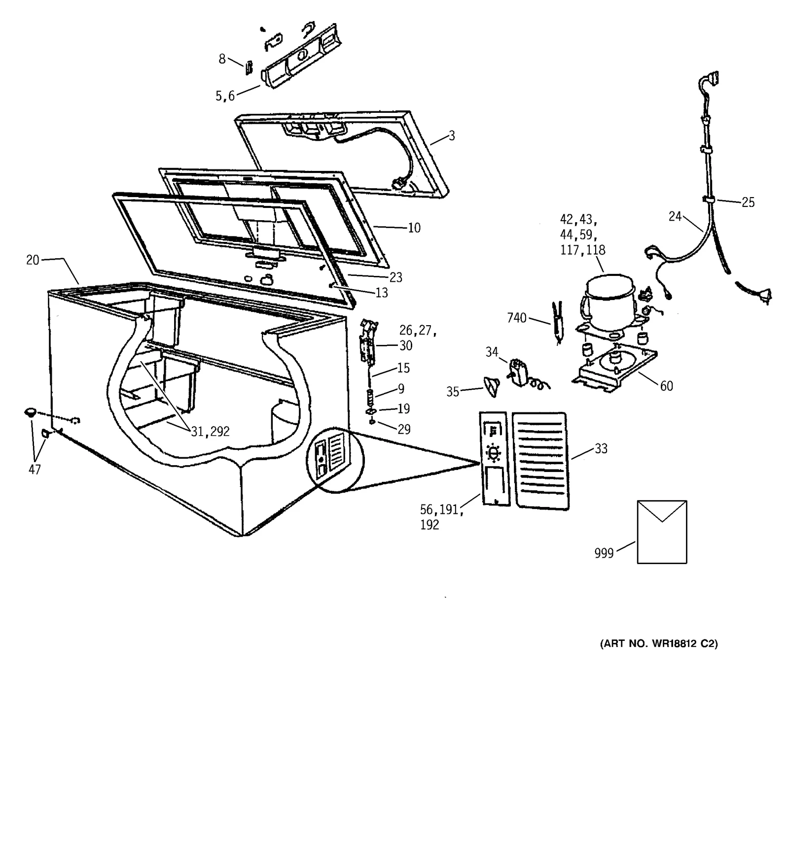 Gasket Kit with RVT/CLP Mounting