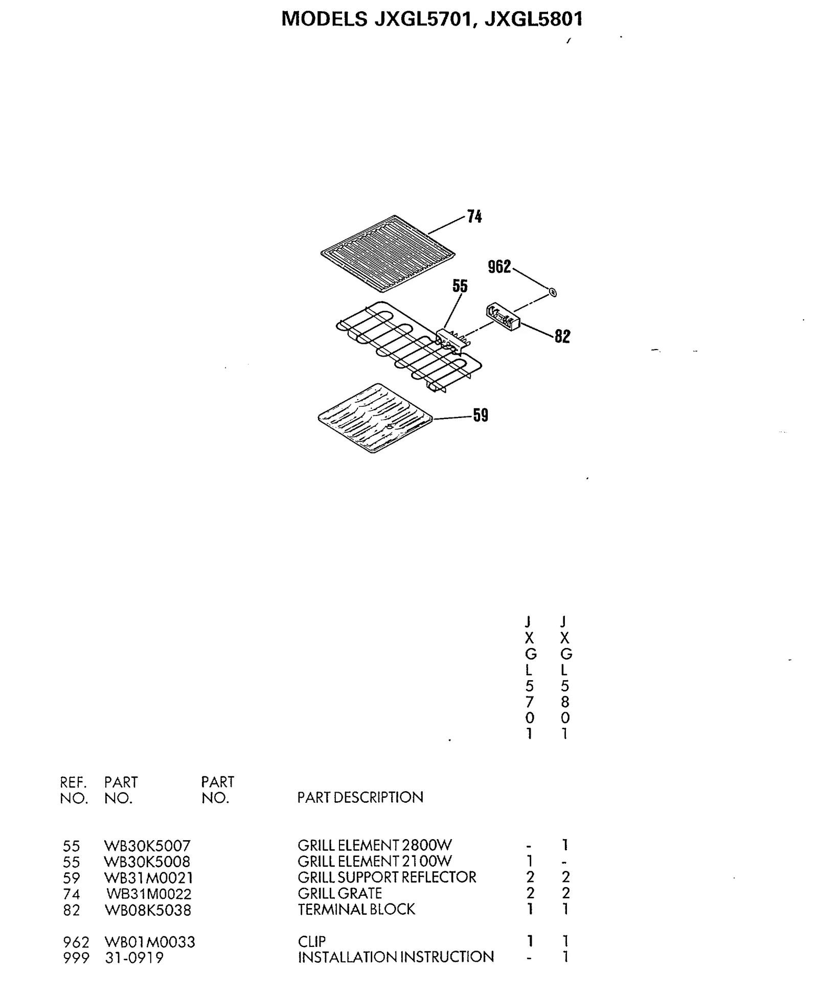 Terminal Block