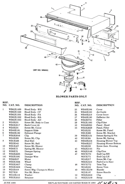 Parts List