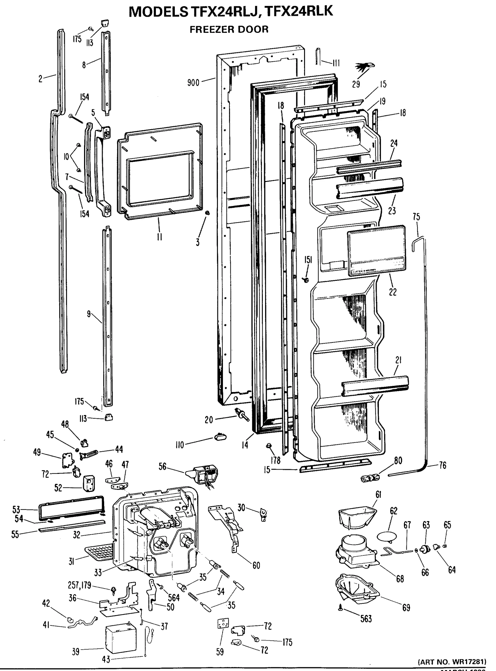 D Panel