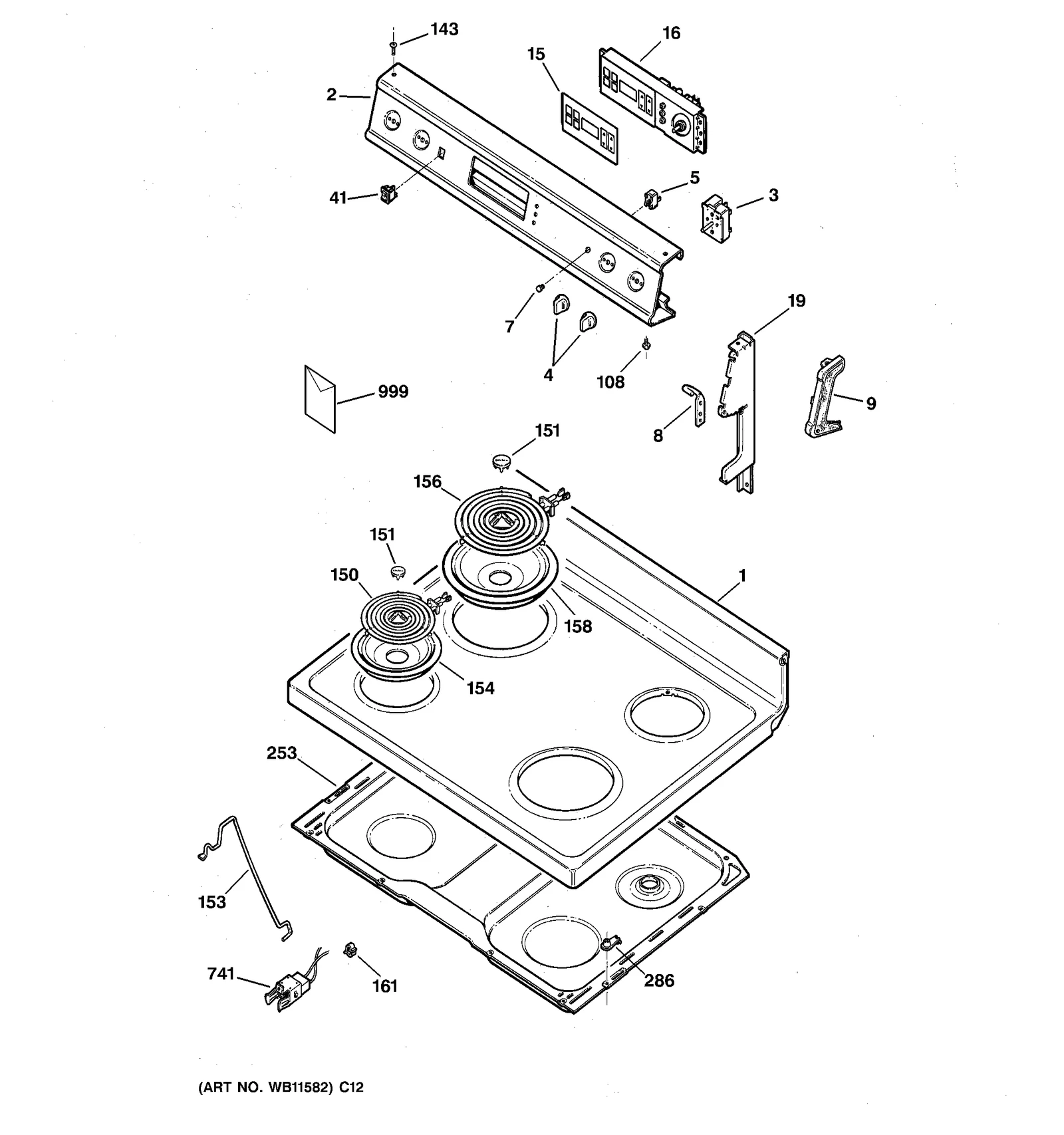 Control Element