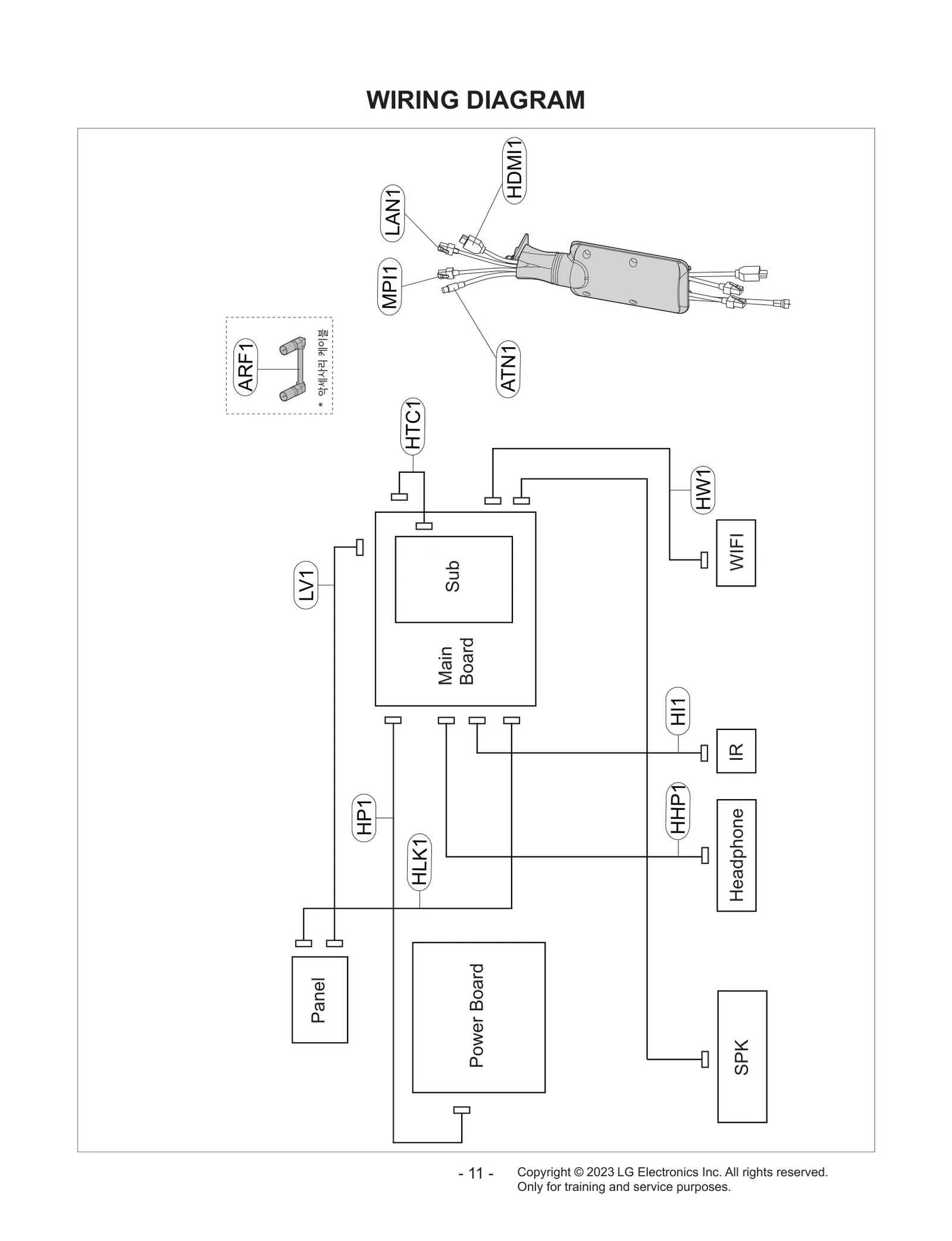 Cable Assembly