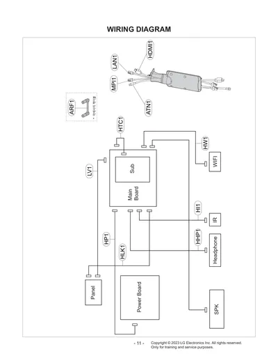 Diagram