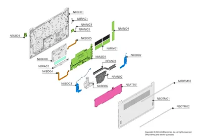 Diagram