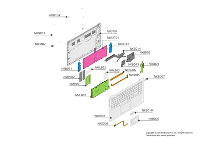 Diagram