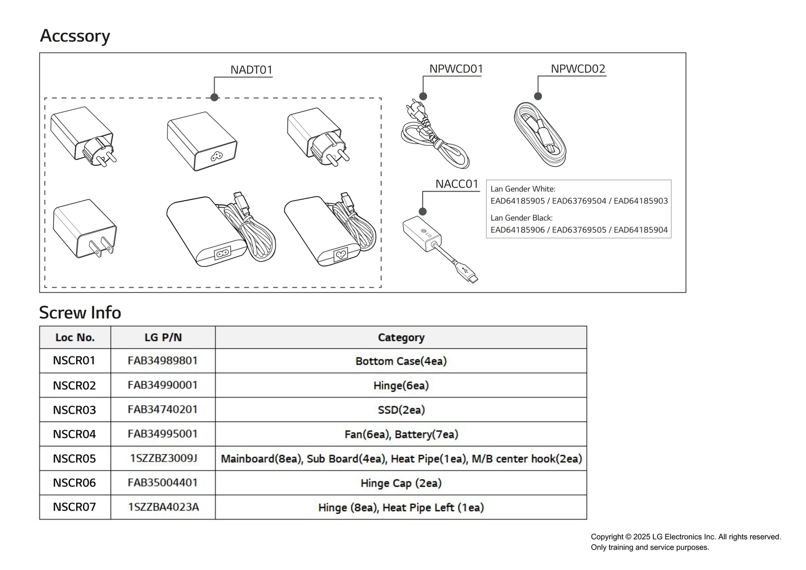 Adapters