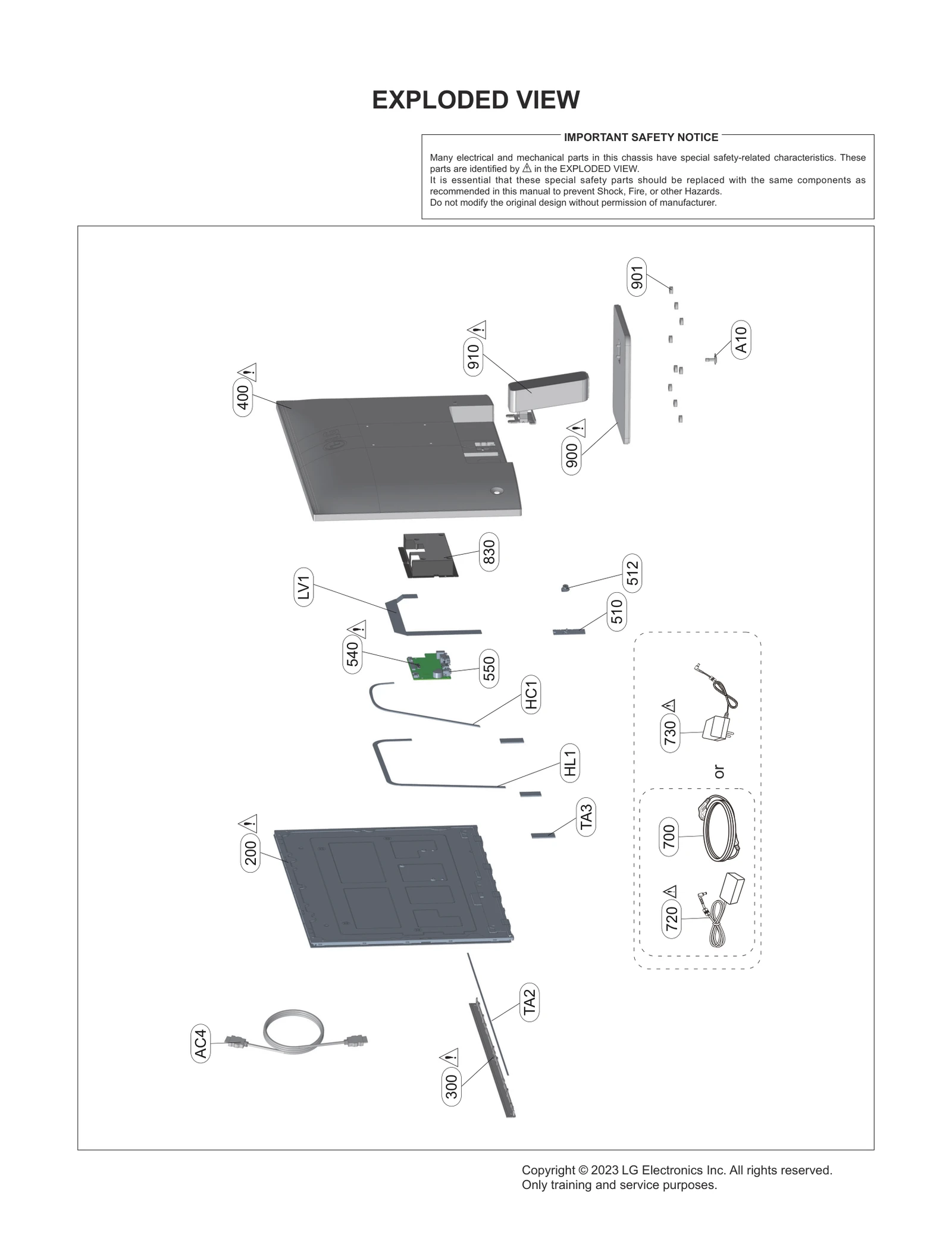 Module, Outsourcing