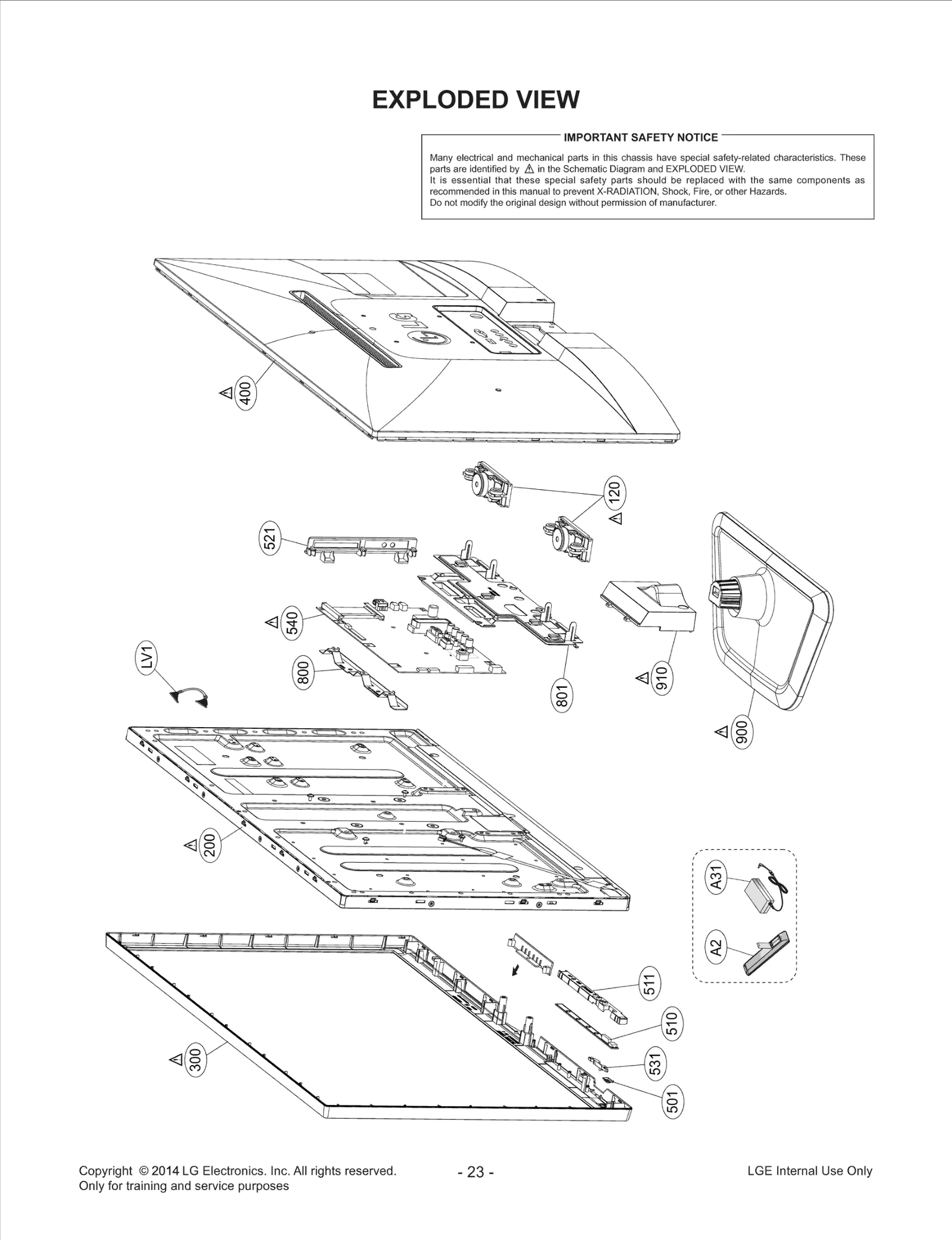 Package Assembly