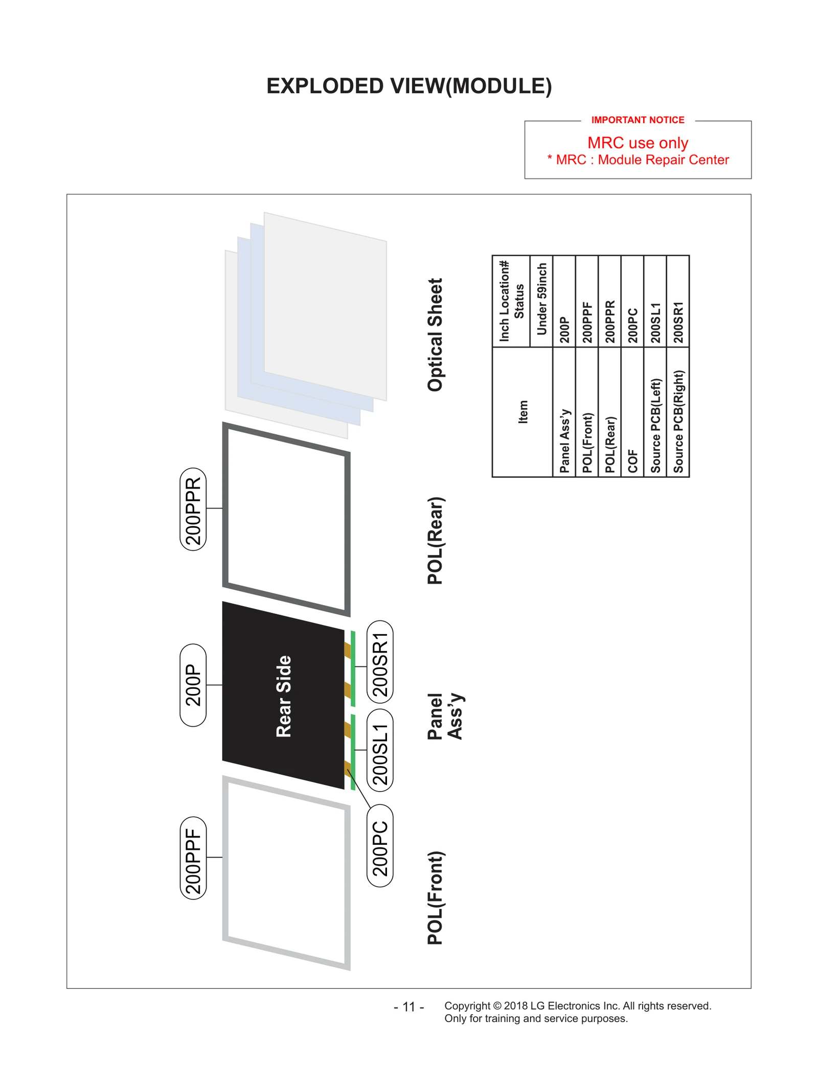 Local Sourcing Parts Polyizer