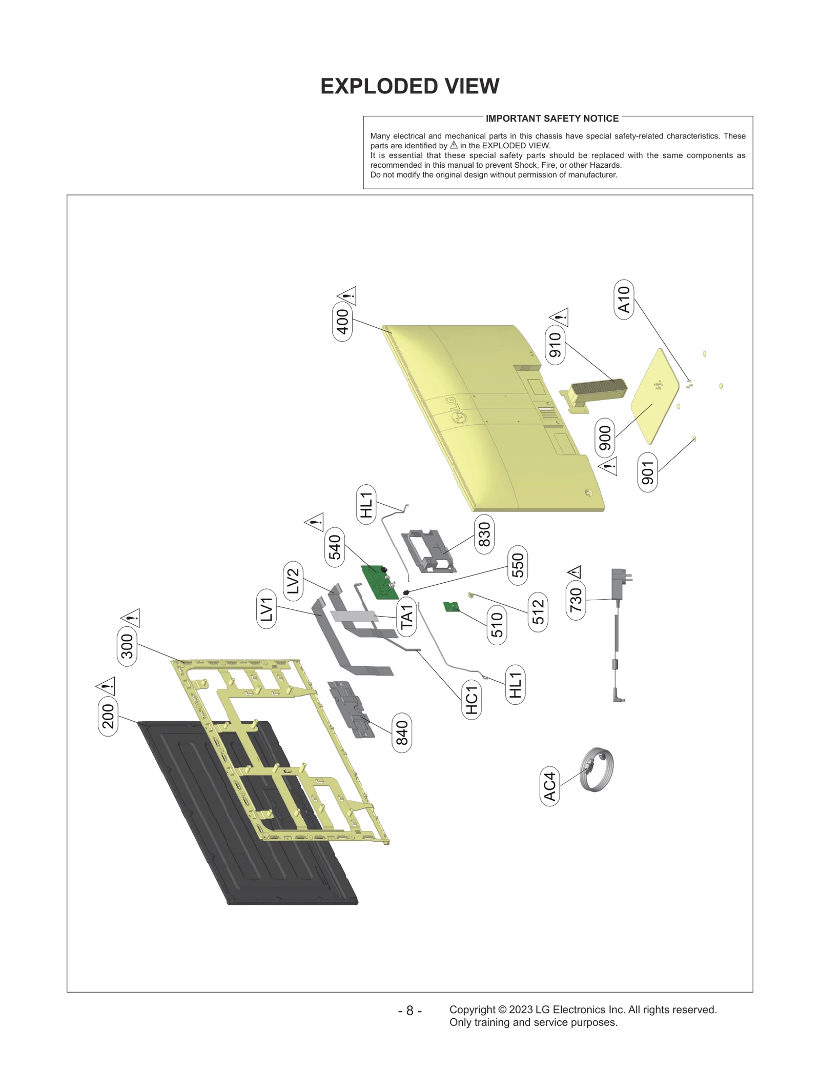 Display Module, Outsourcing