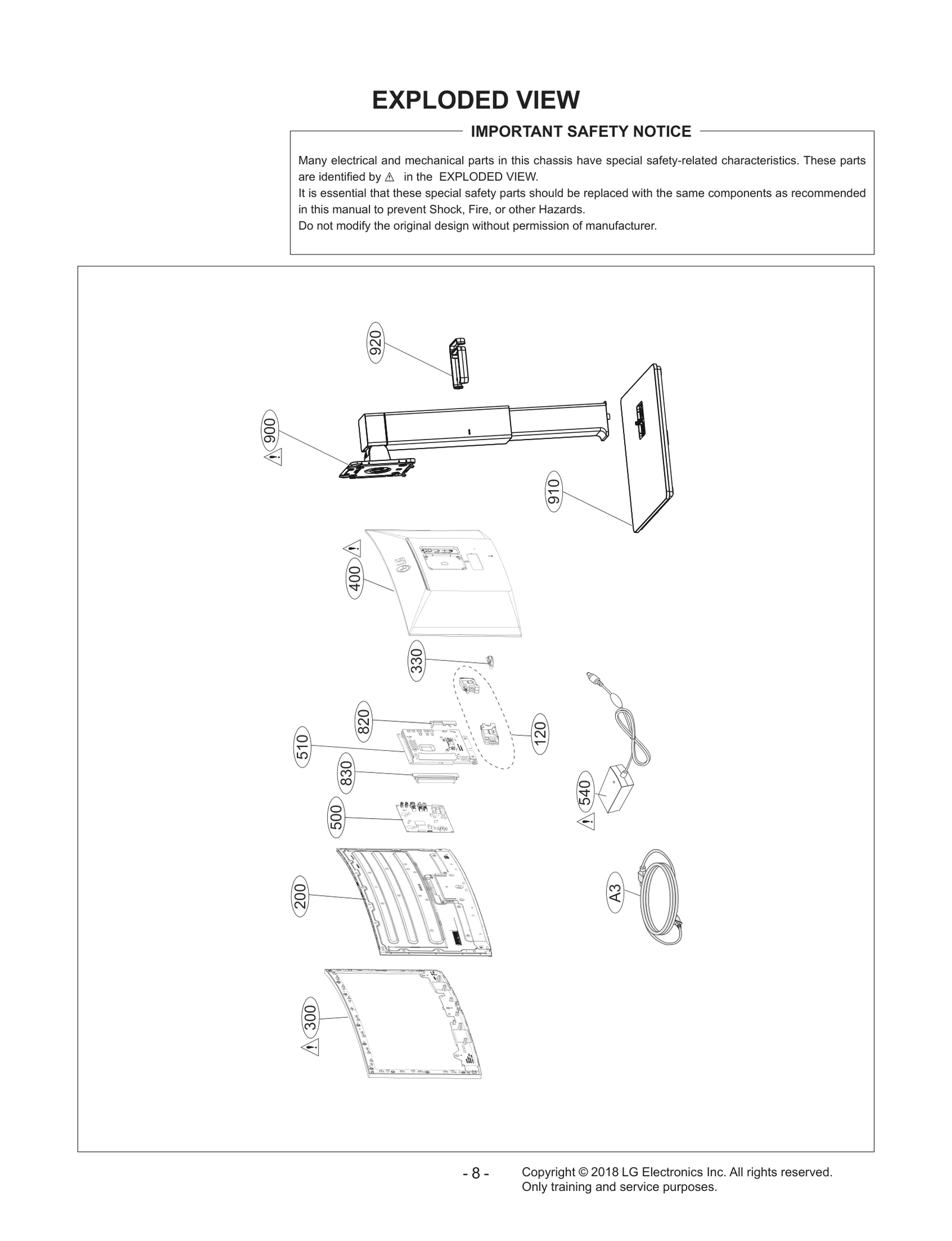 Main Board,BPR Total Assembly