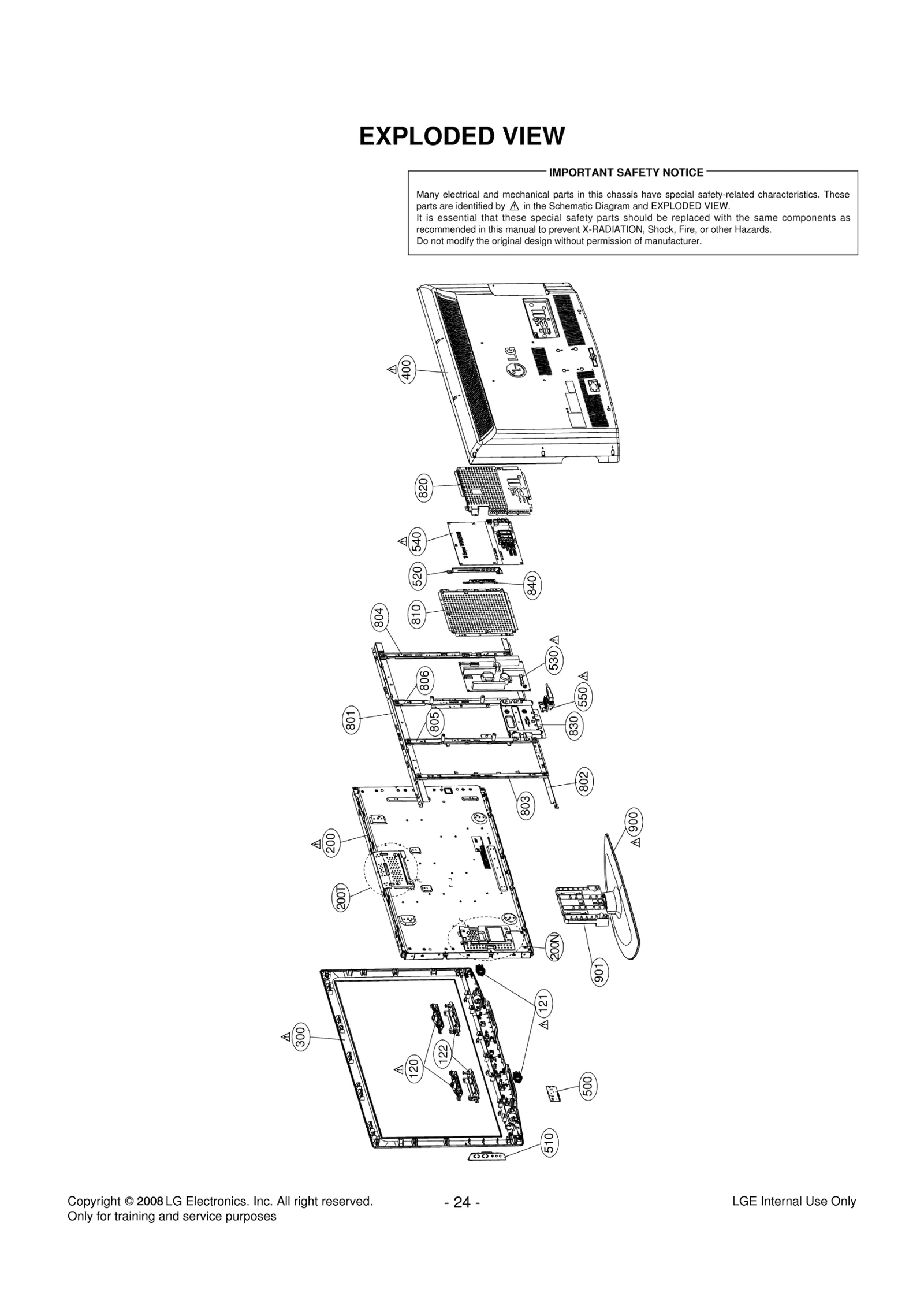 Package Assembly