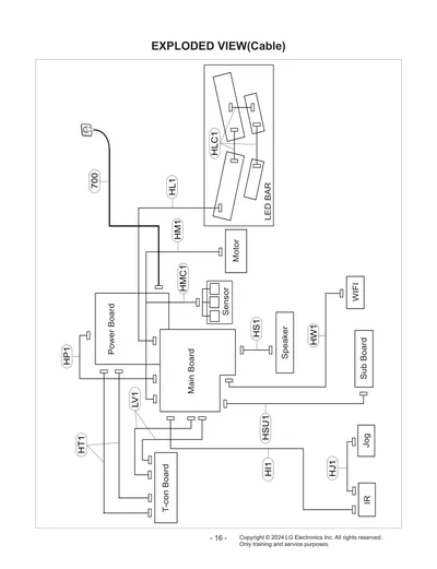 Diagram