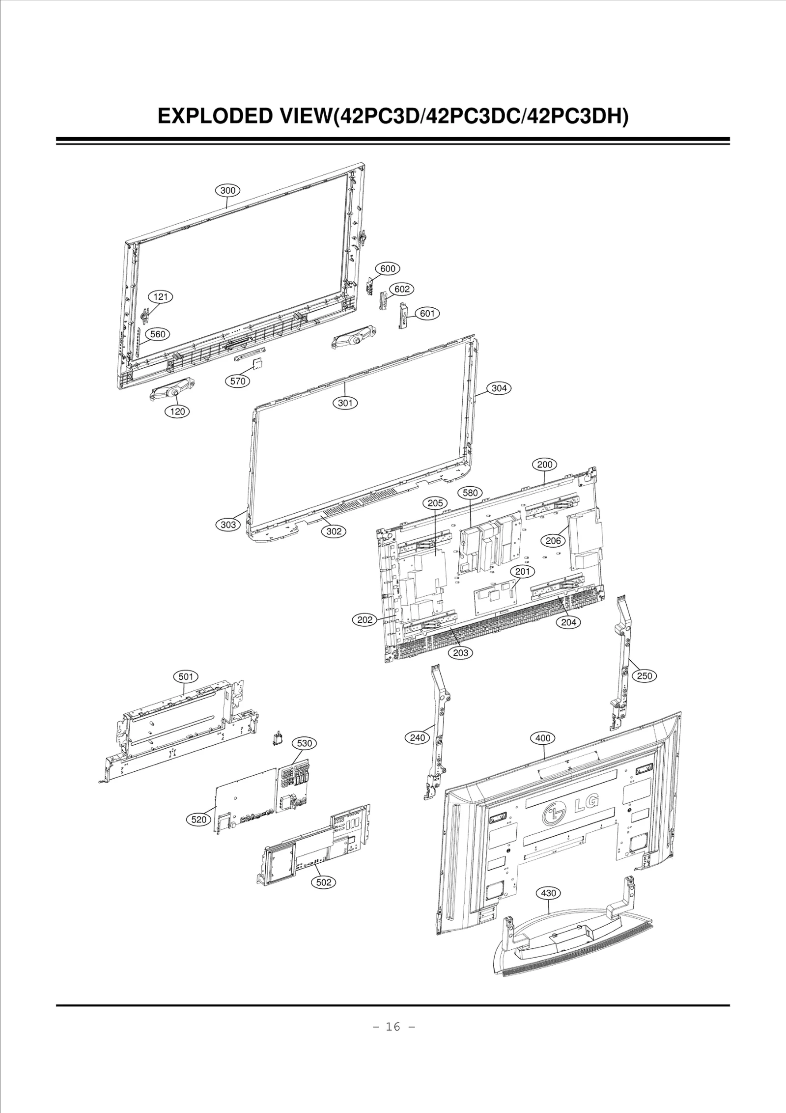 PDP Module