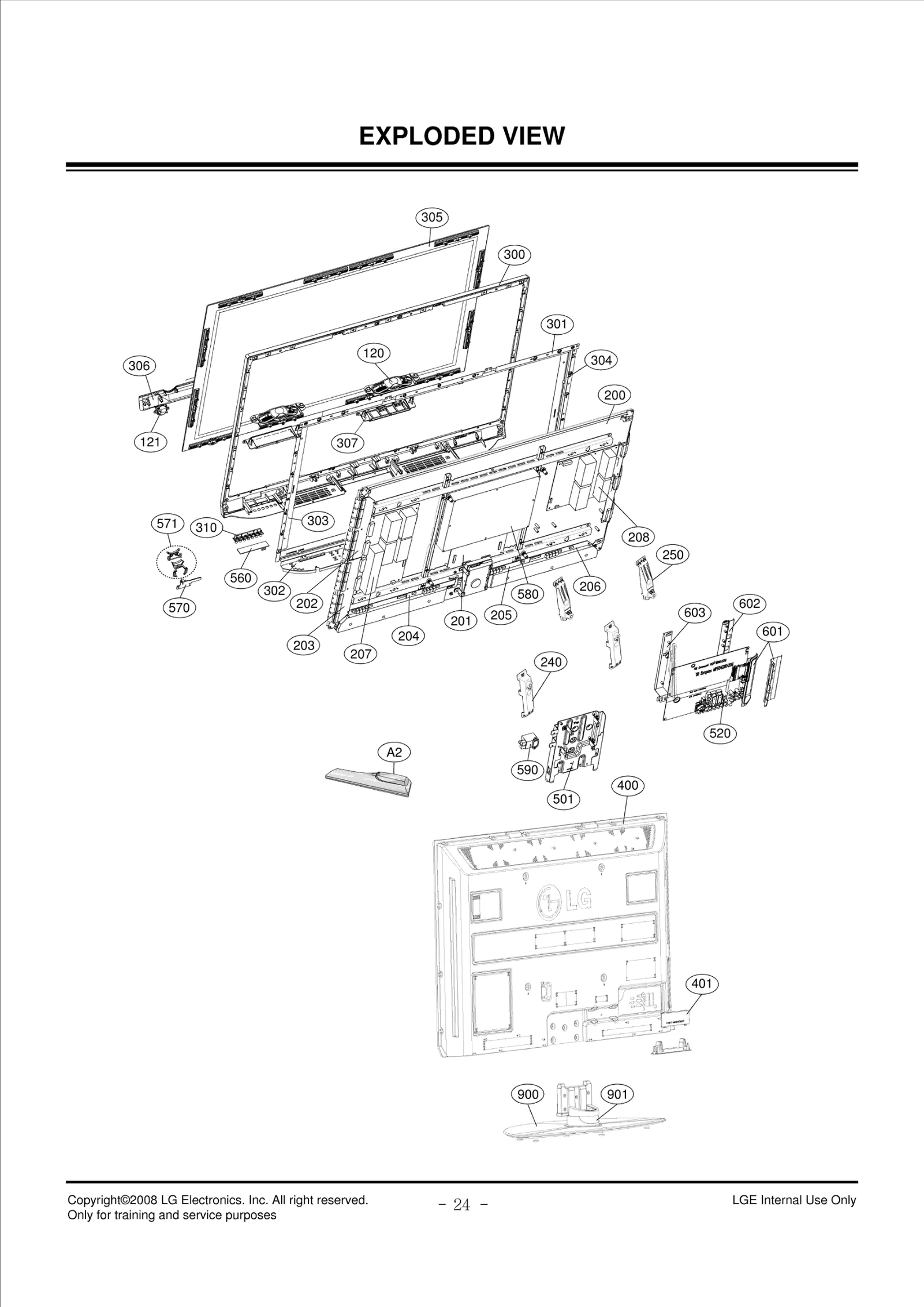 Full HD PDP Module