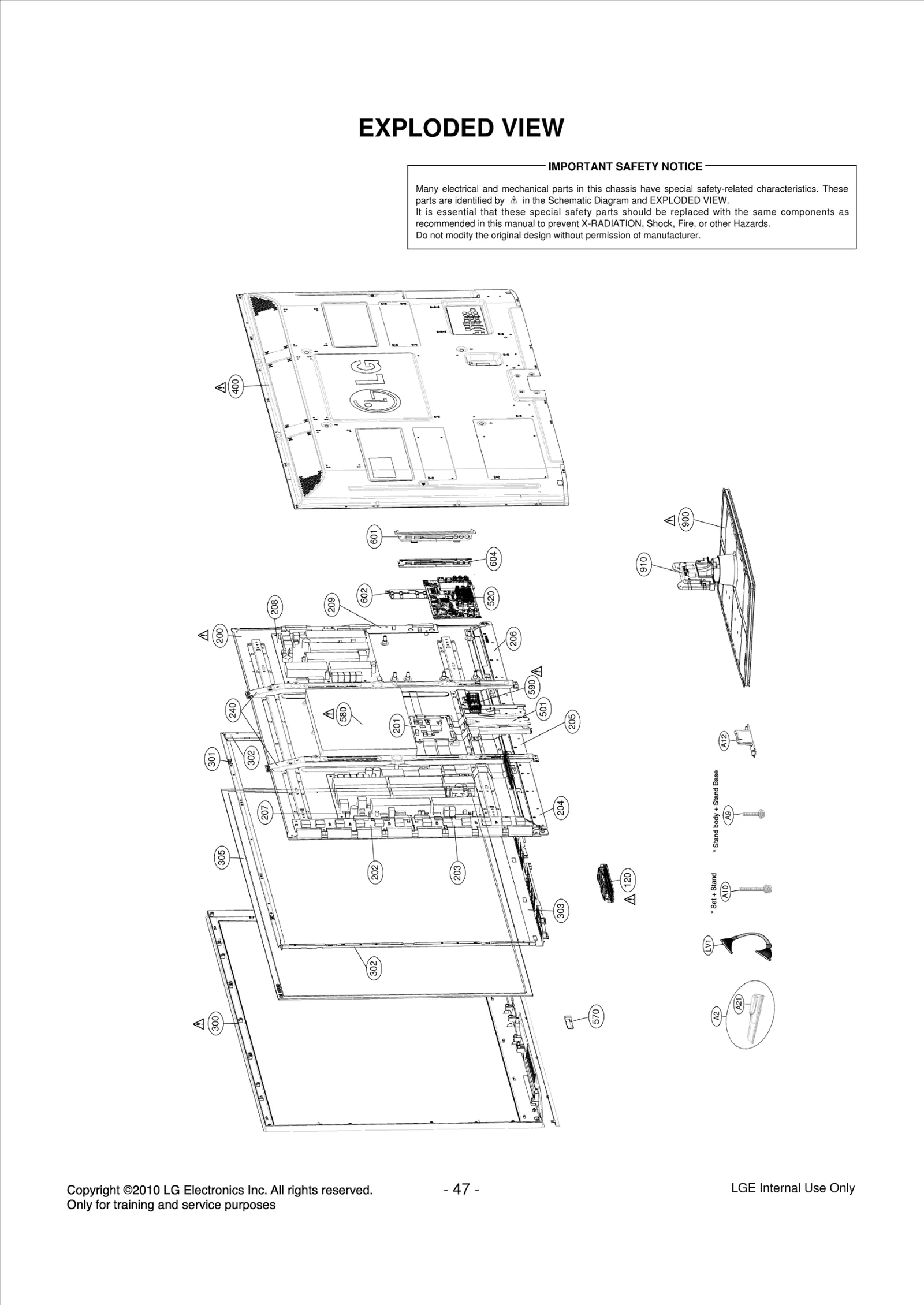Full HD PDP Module