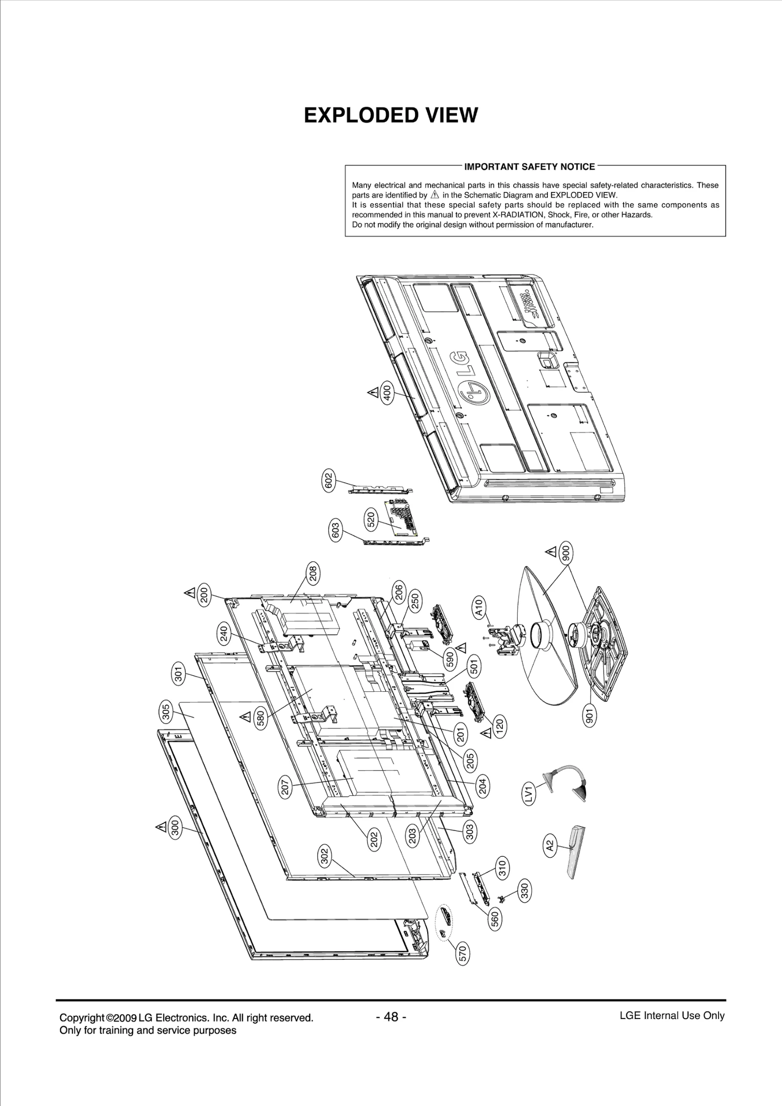 Full HD PDP Module