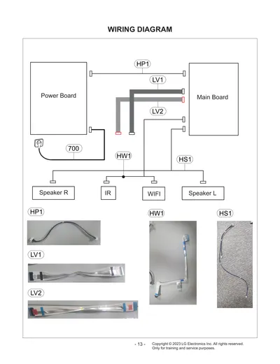 Diagram