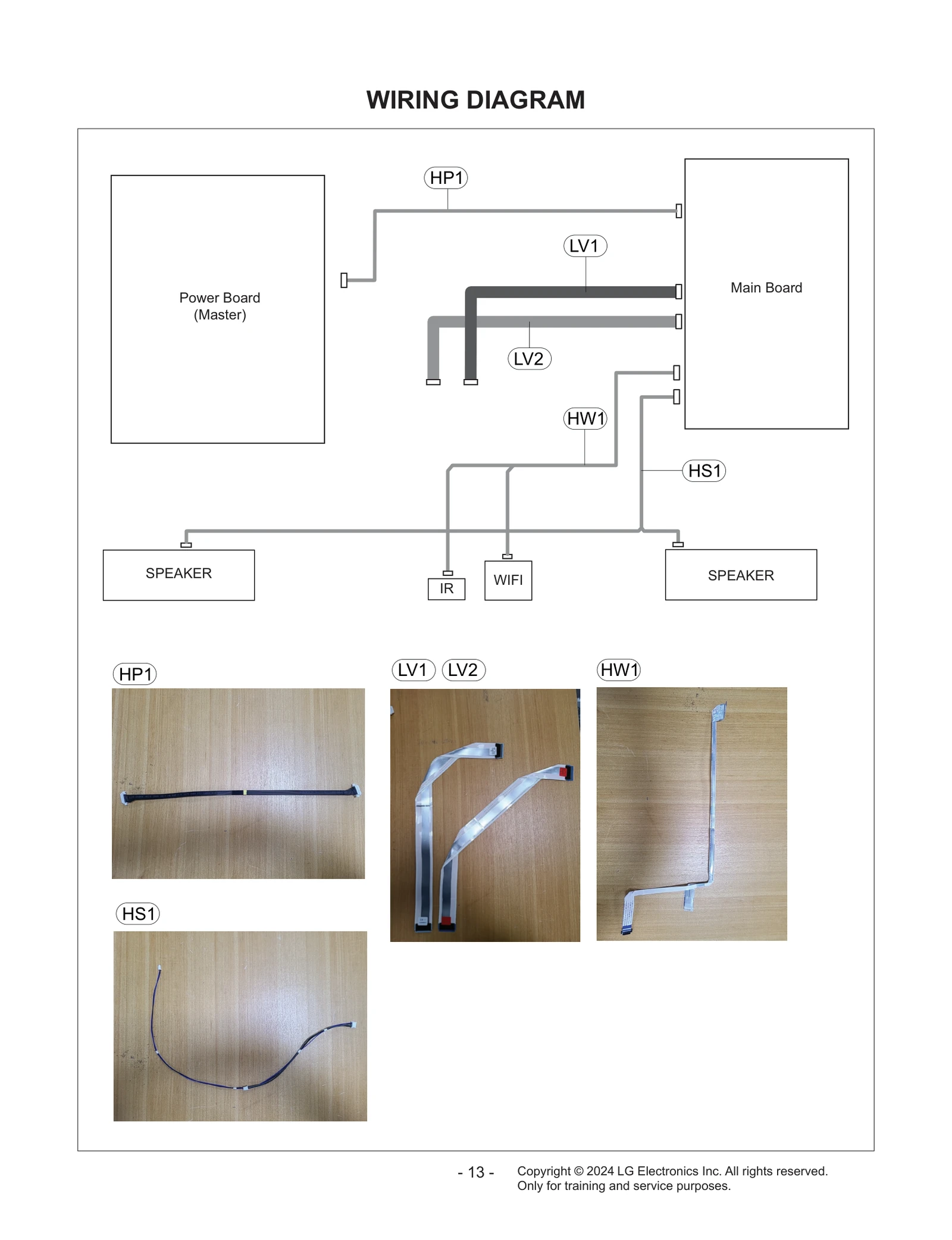 FFC Cable