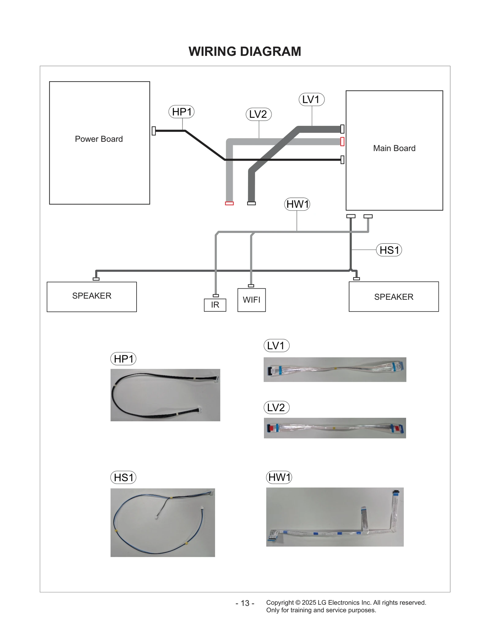 Cable, FFC