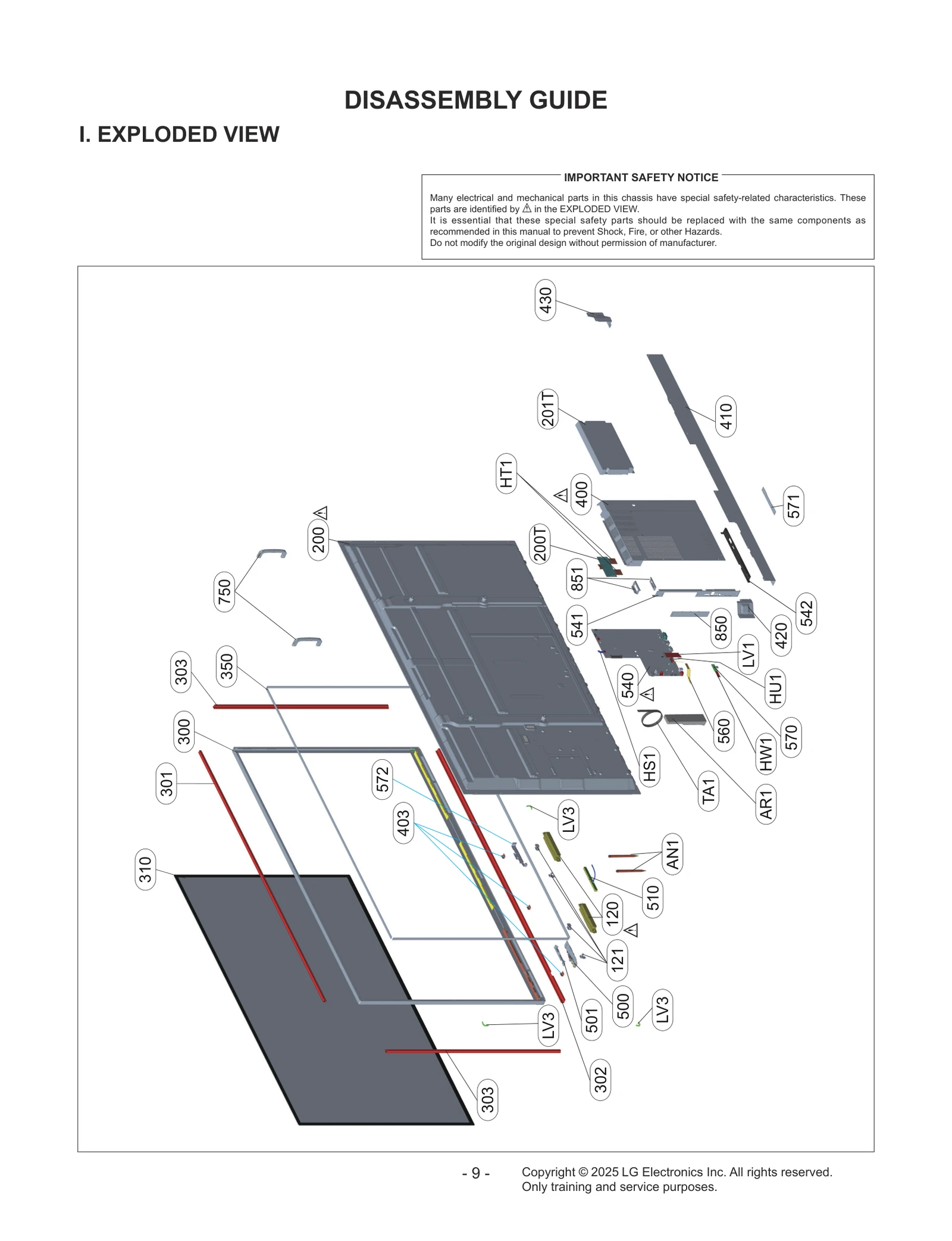 Display Module, Outsourcing