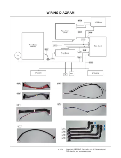Diagram