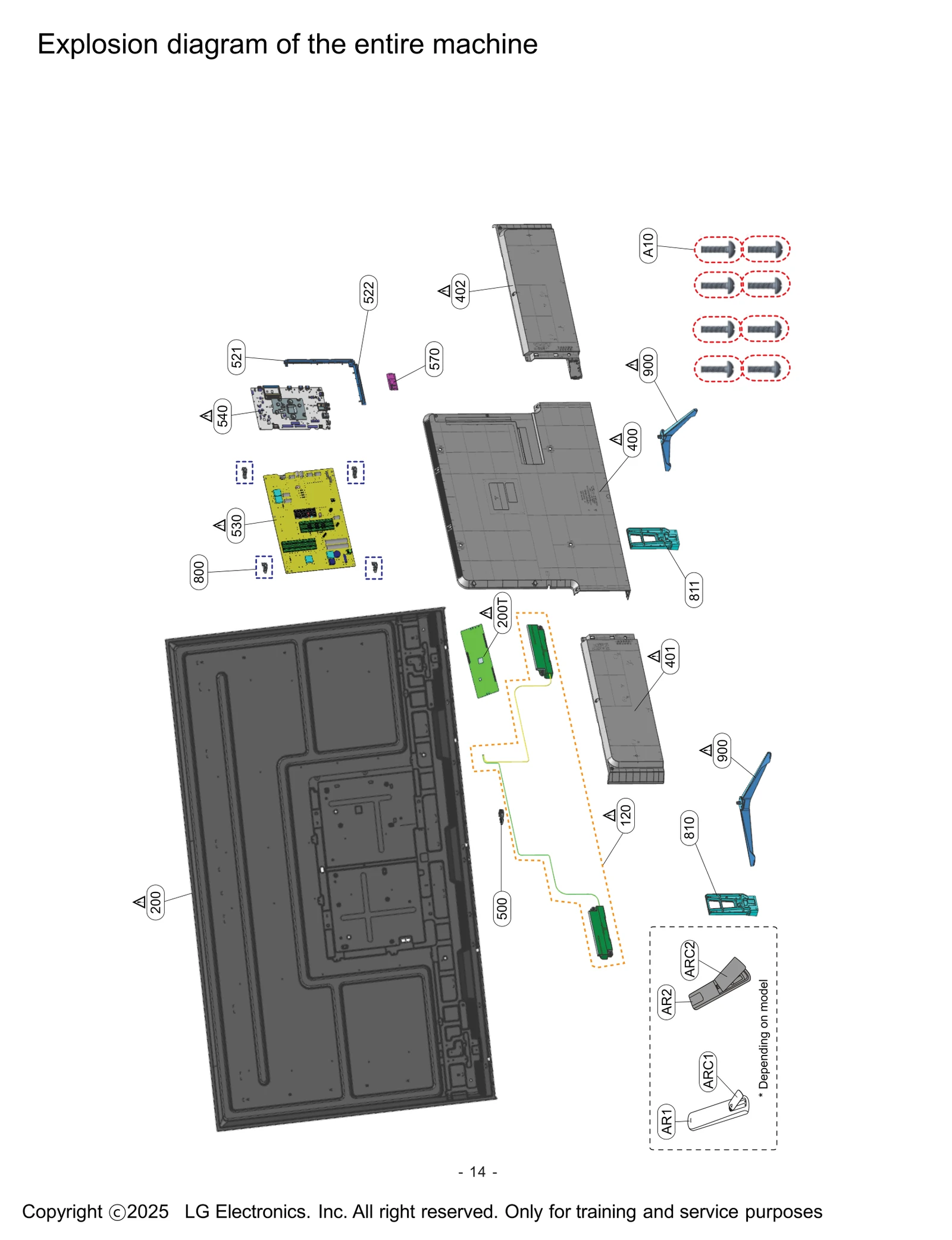 Display Module, Outsourcing