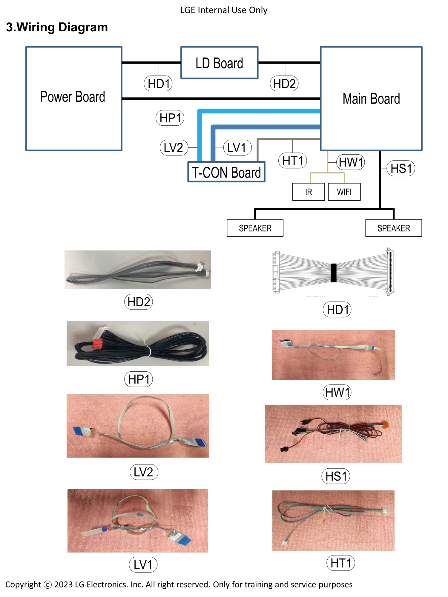 Air Conditioner Harness