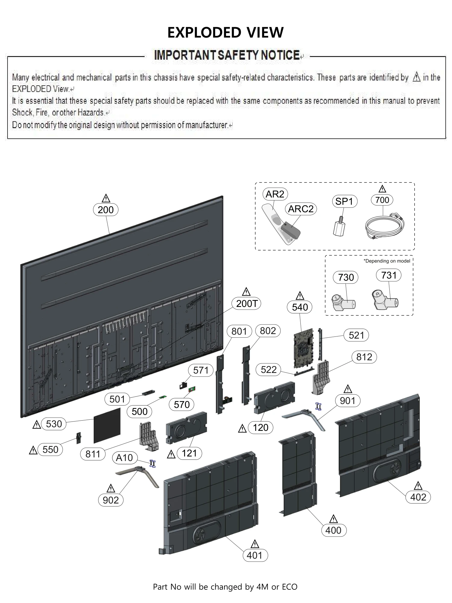 Mainboard BPR Total Assembly