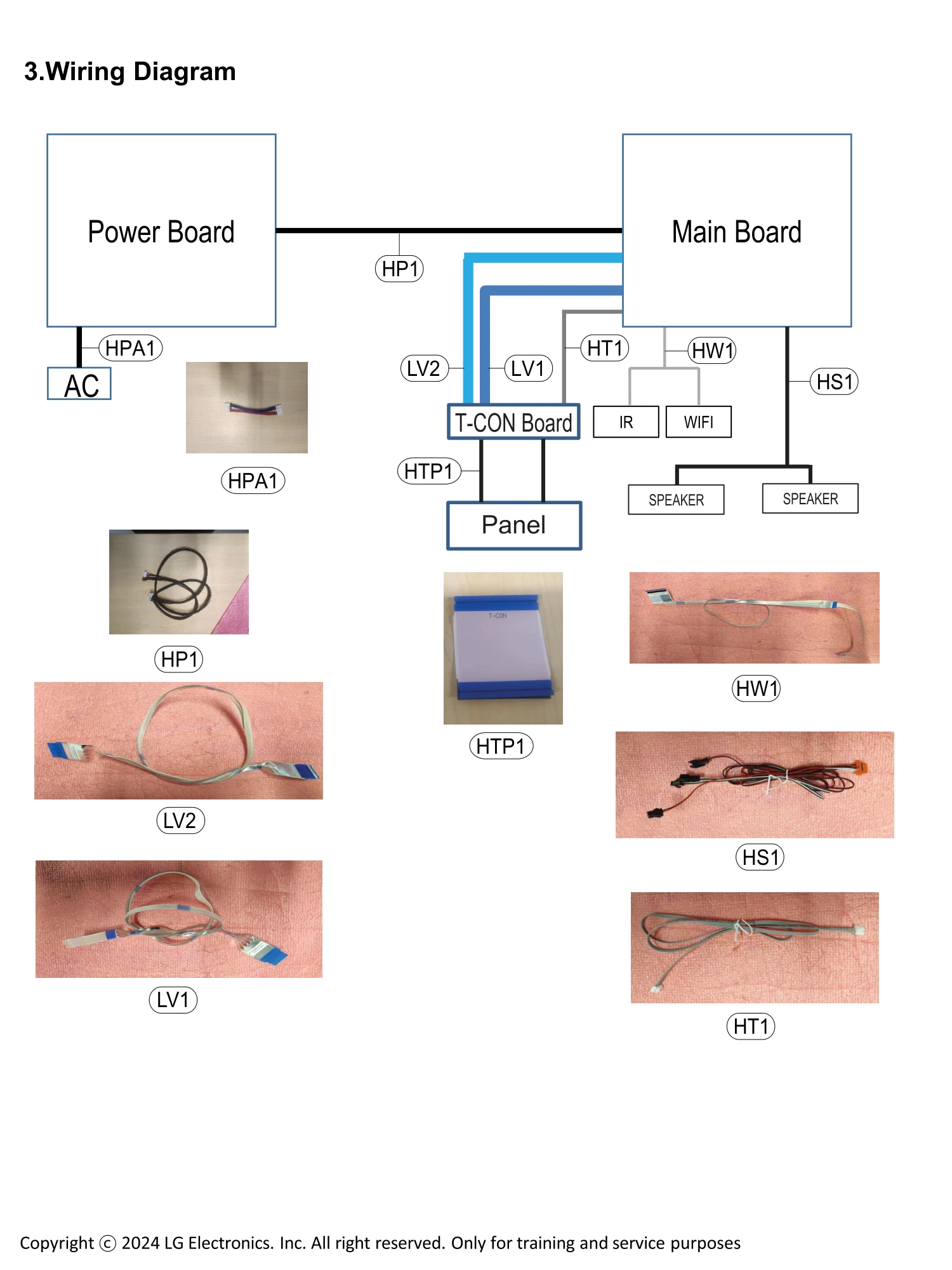 Air Conditioner Harness