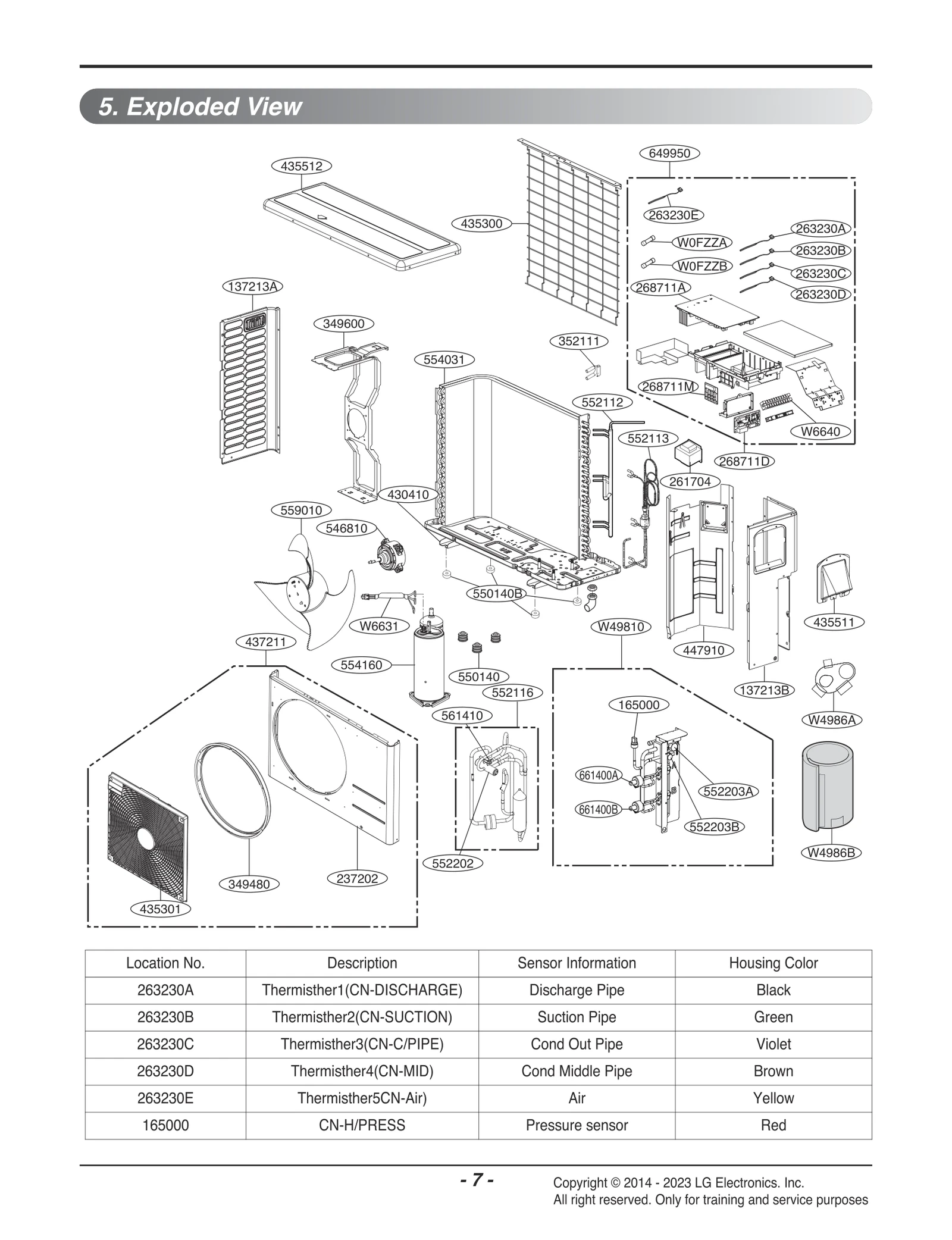 Transformer Reactor