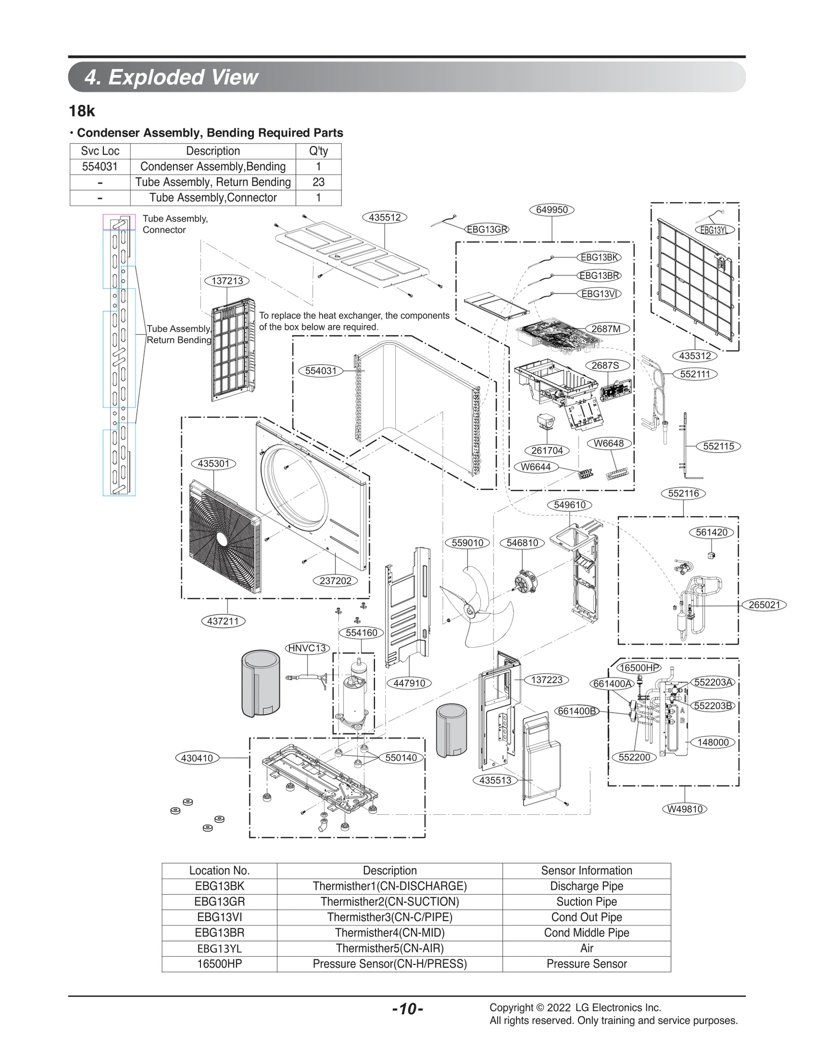 Transformer Reactor