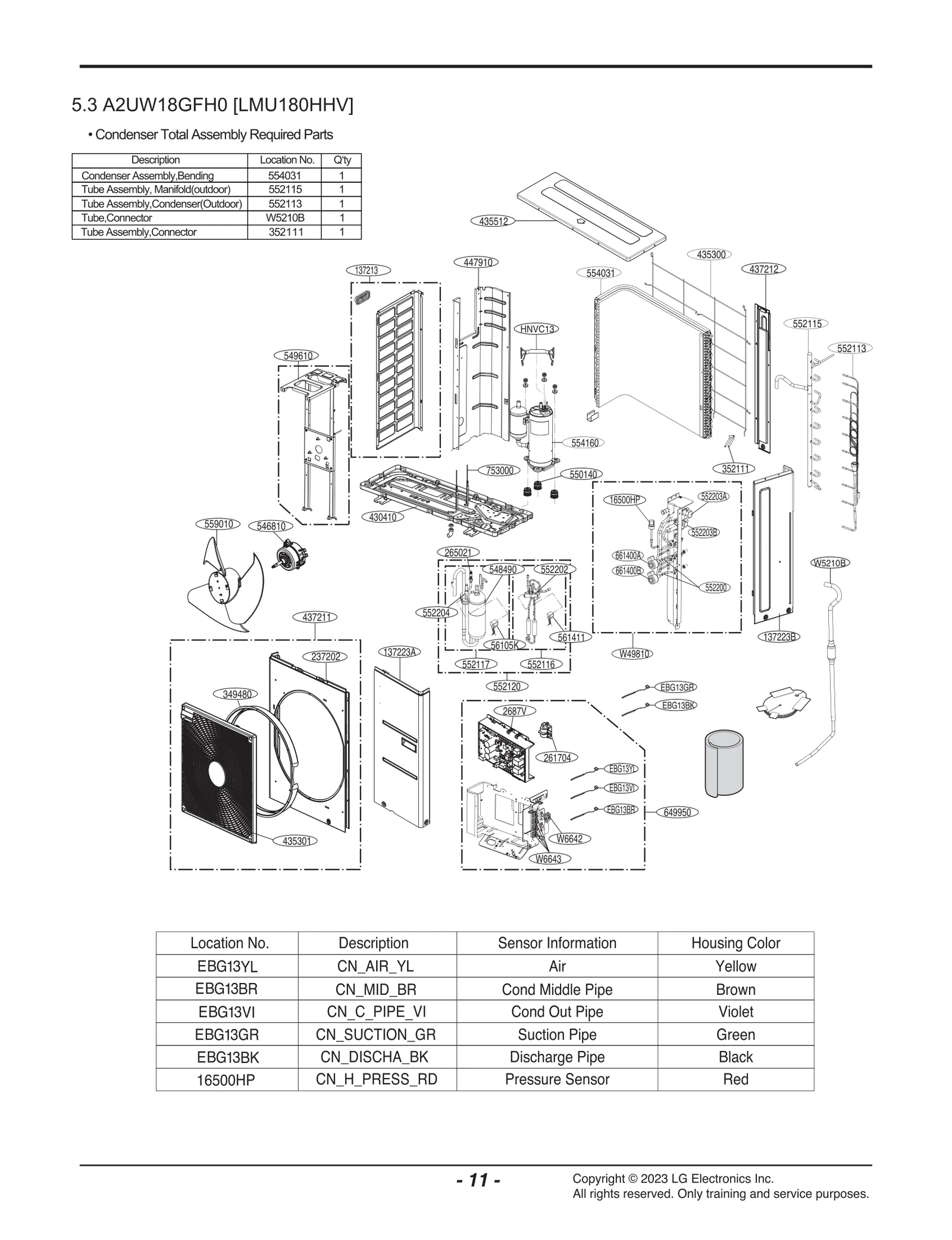 Coil Module,Expansion