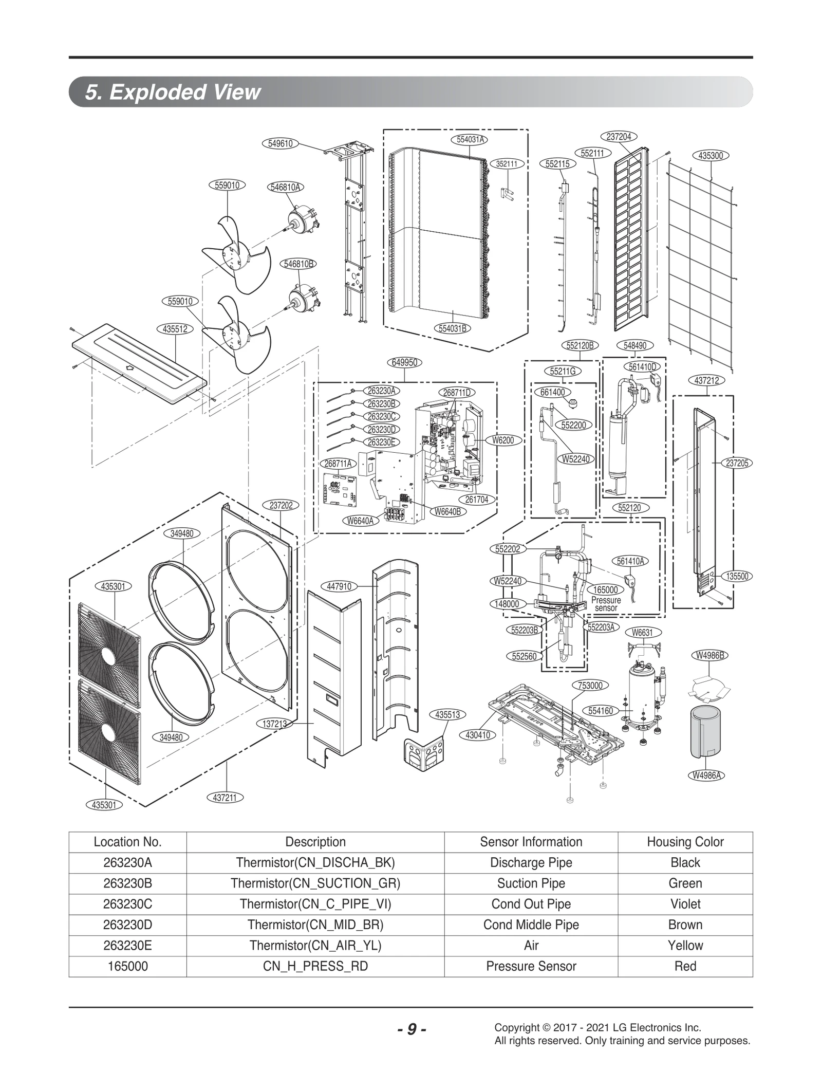 Pcb Assembly,Cycle