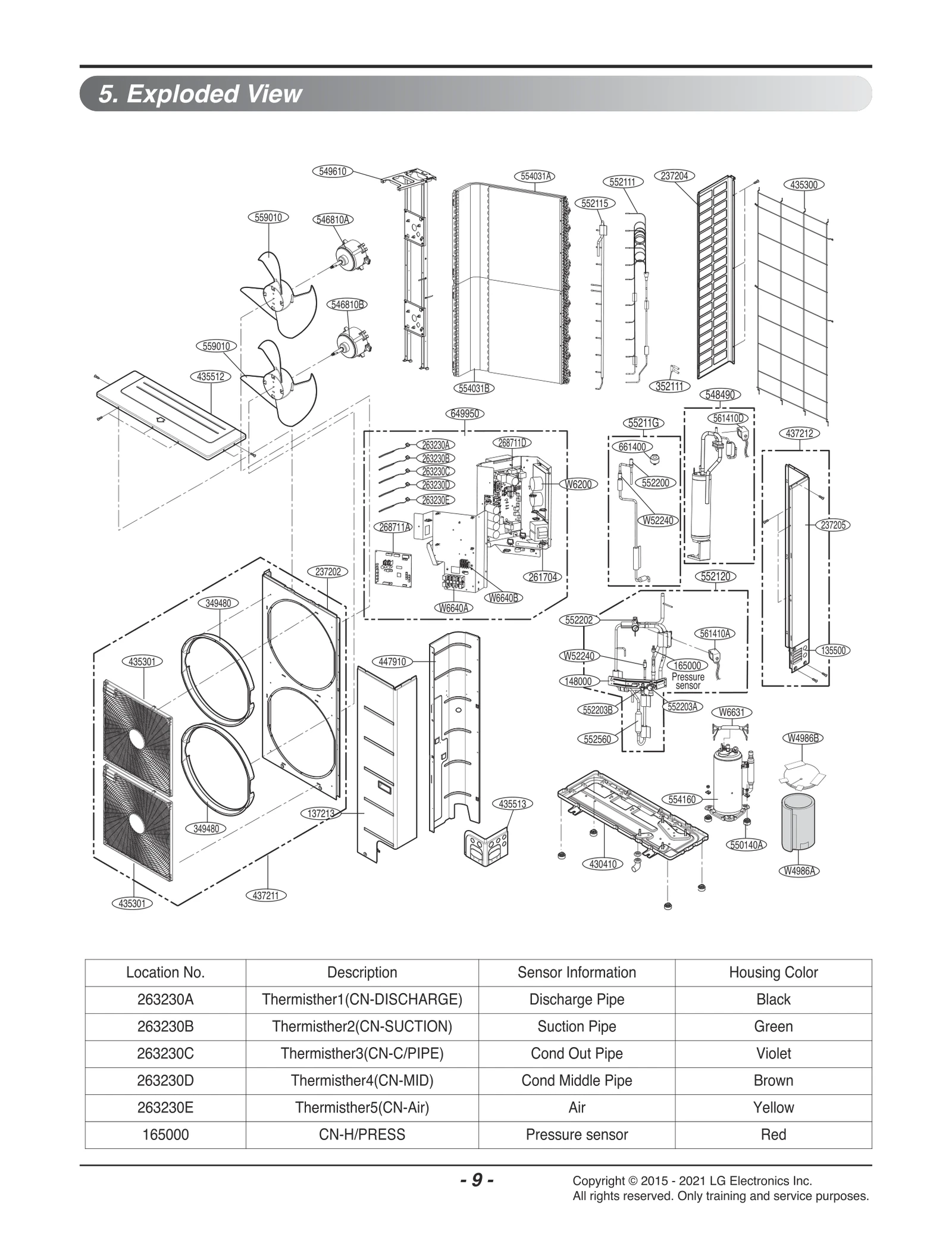 Cycle PCB Assembly