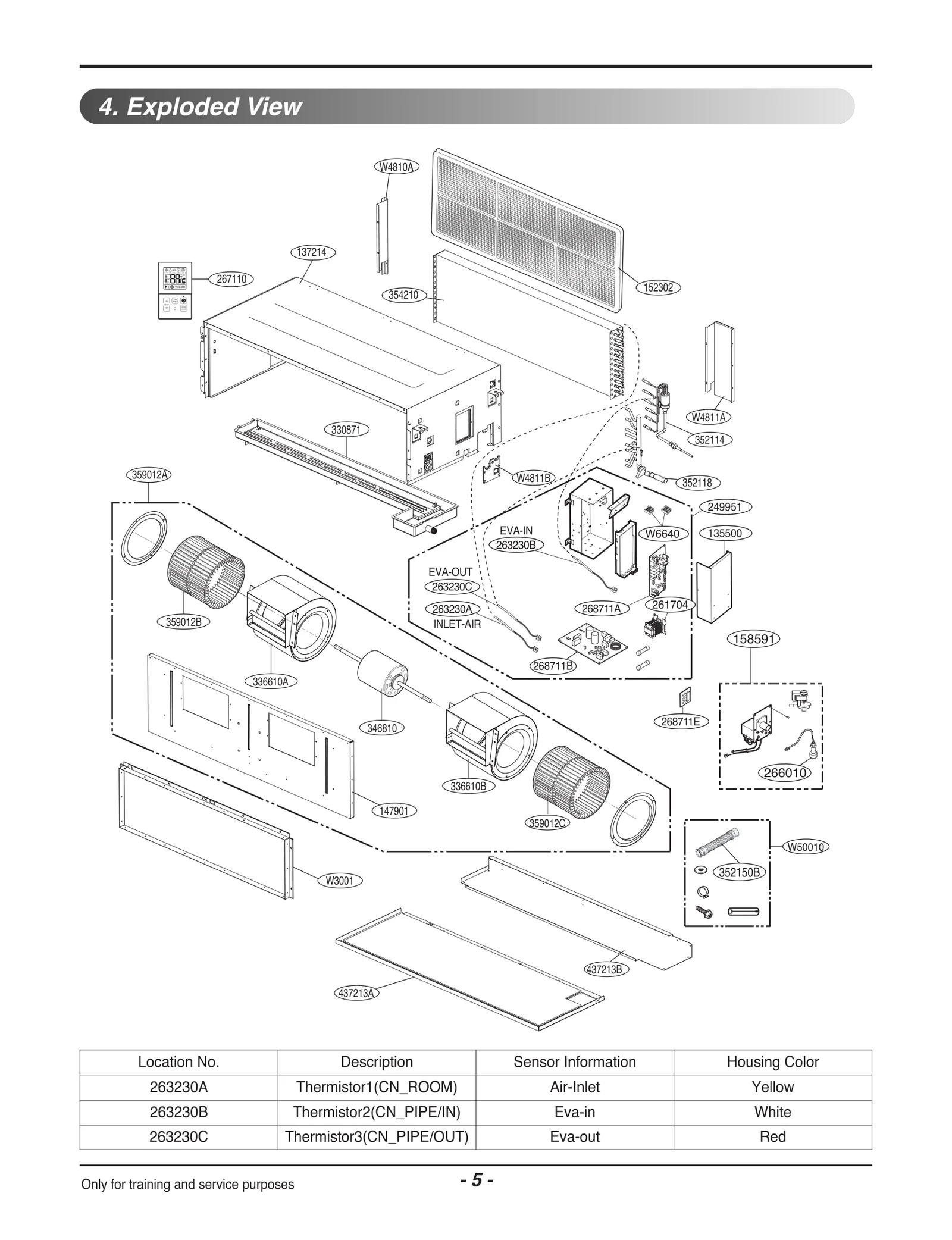Main PCB Assembly