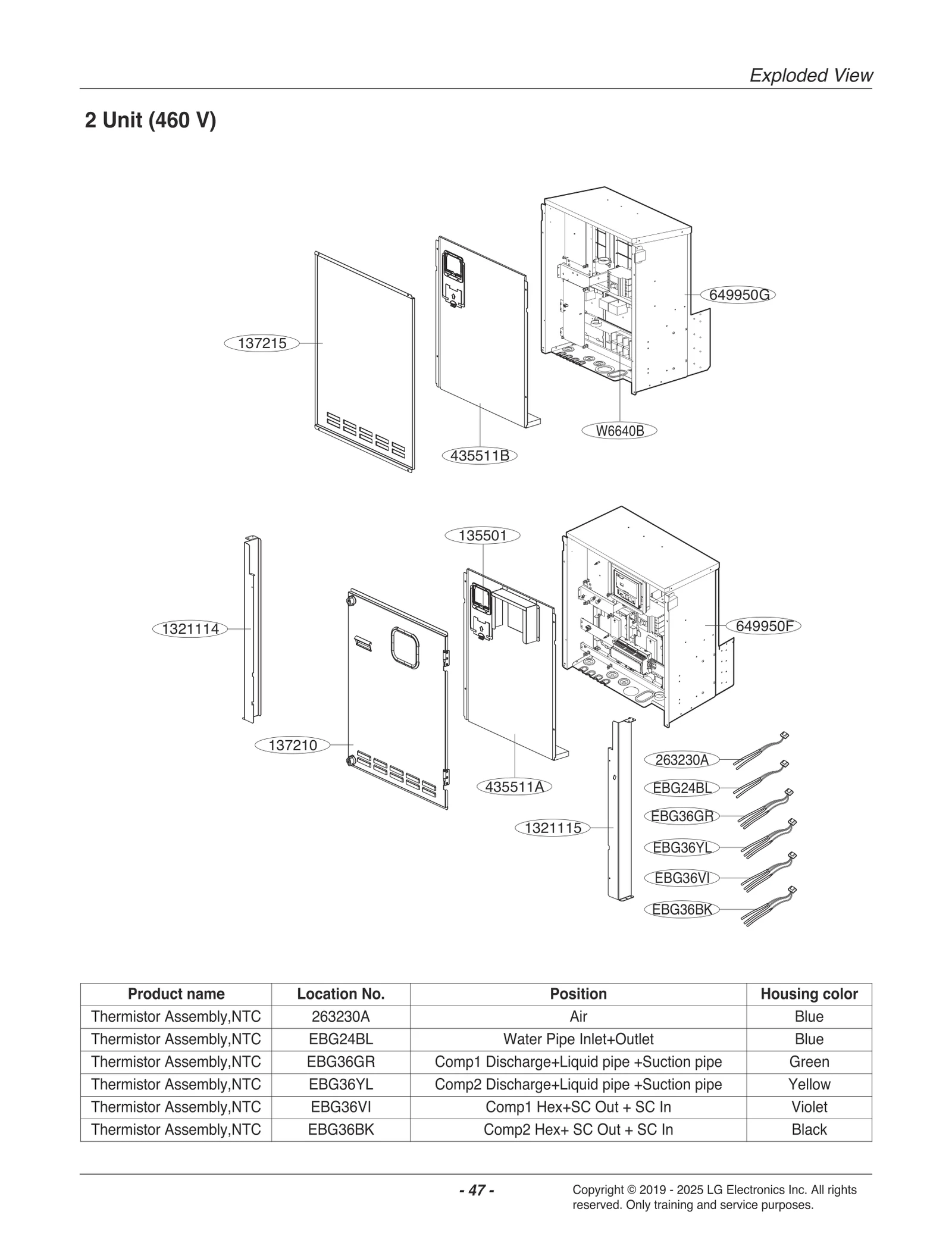 Terminal Block Connector