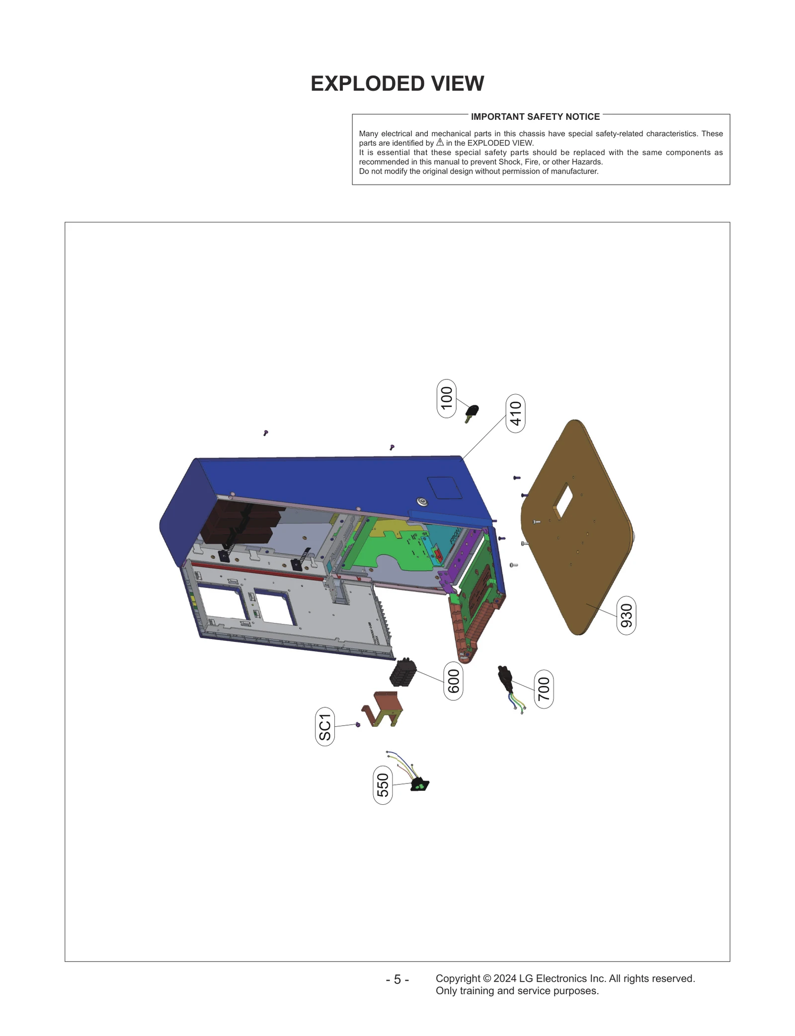 Terminal Block, Outsourcing