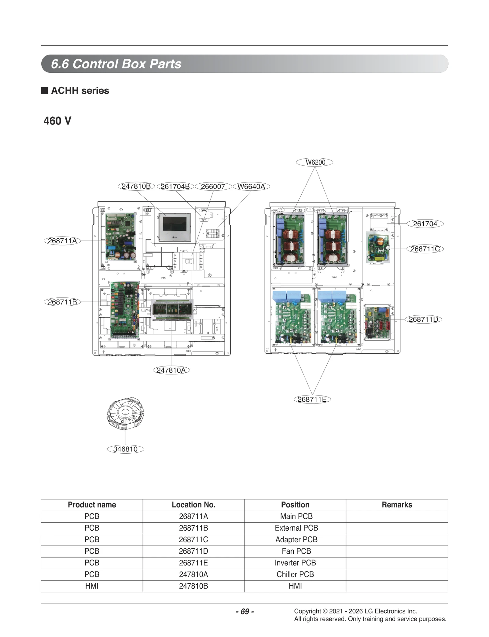 Fan PCB Assembly