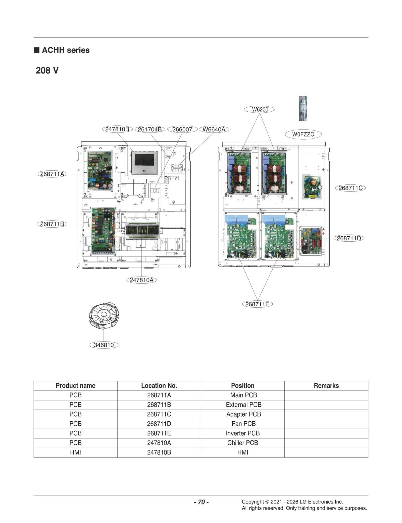 Cycle Printed Circuit Board Assembly