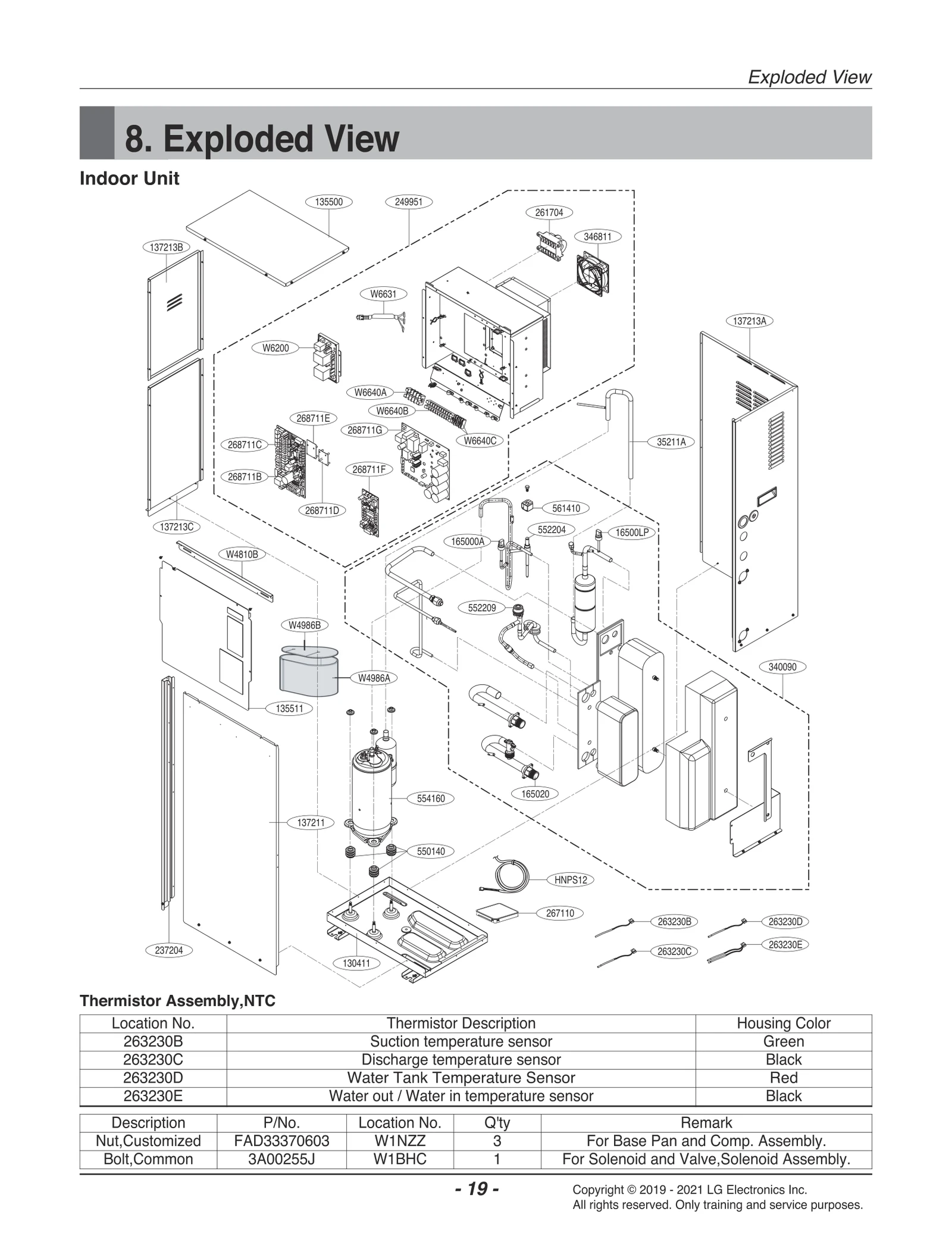 Solenoid