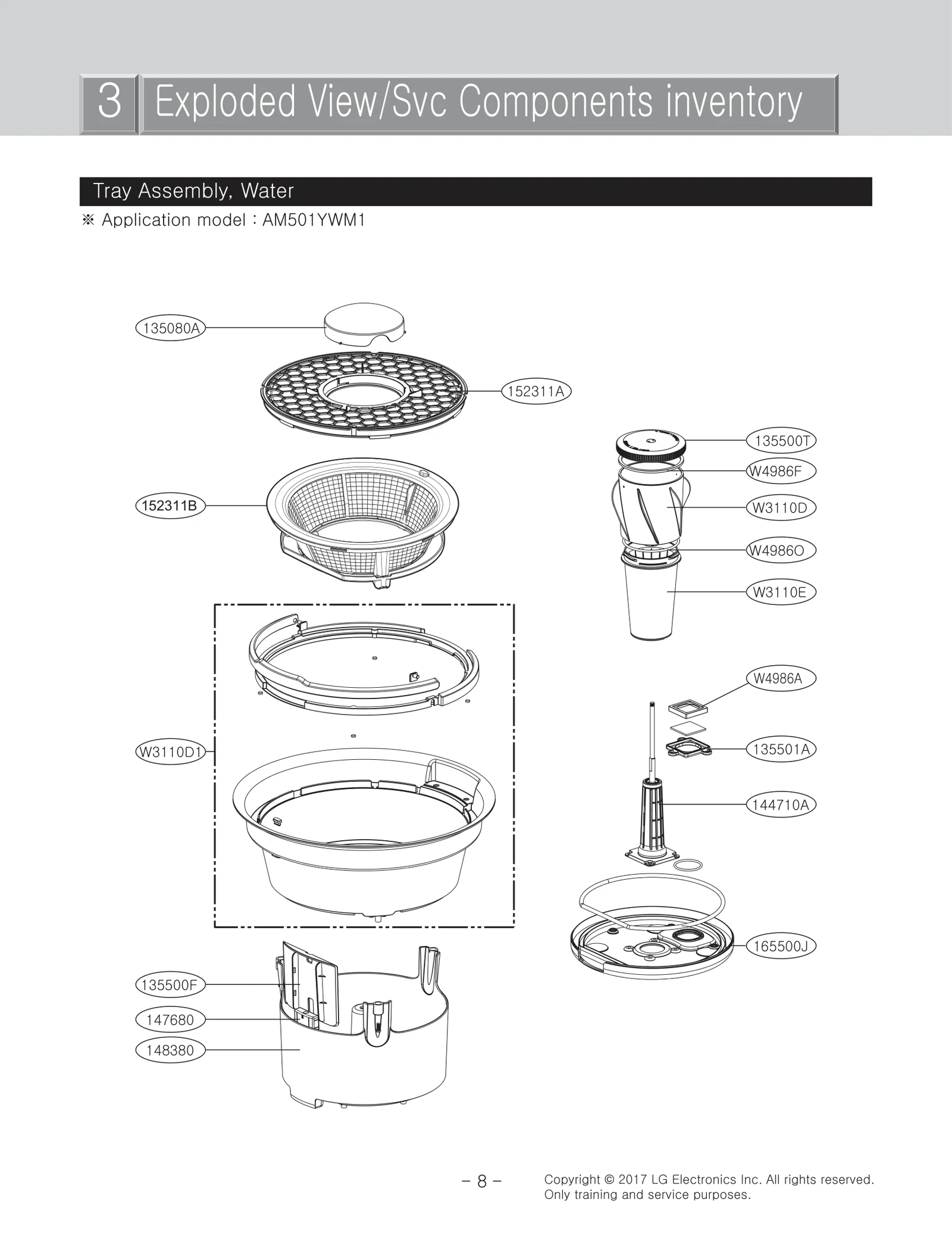 Sealing Gasket