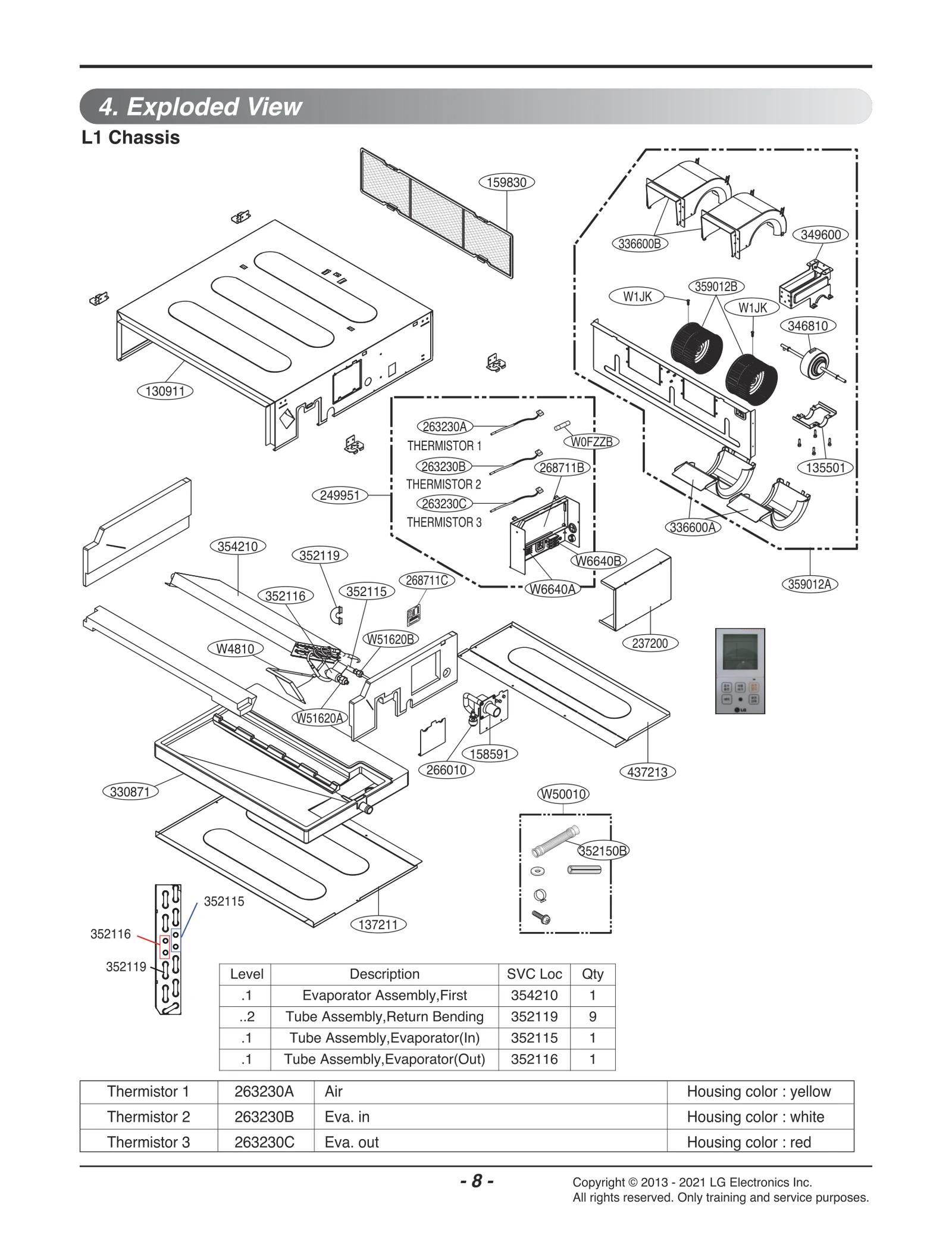 Flare Socket