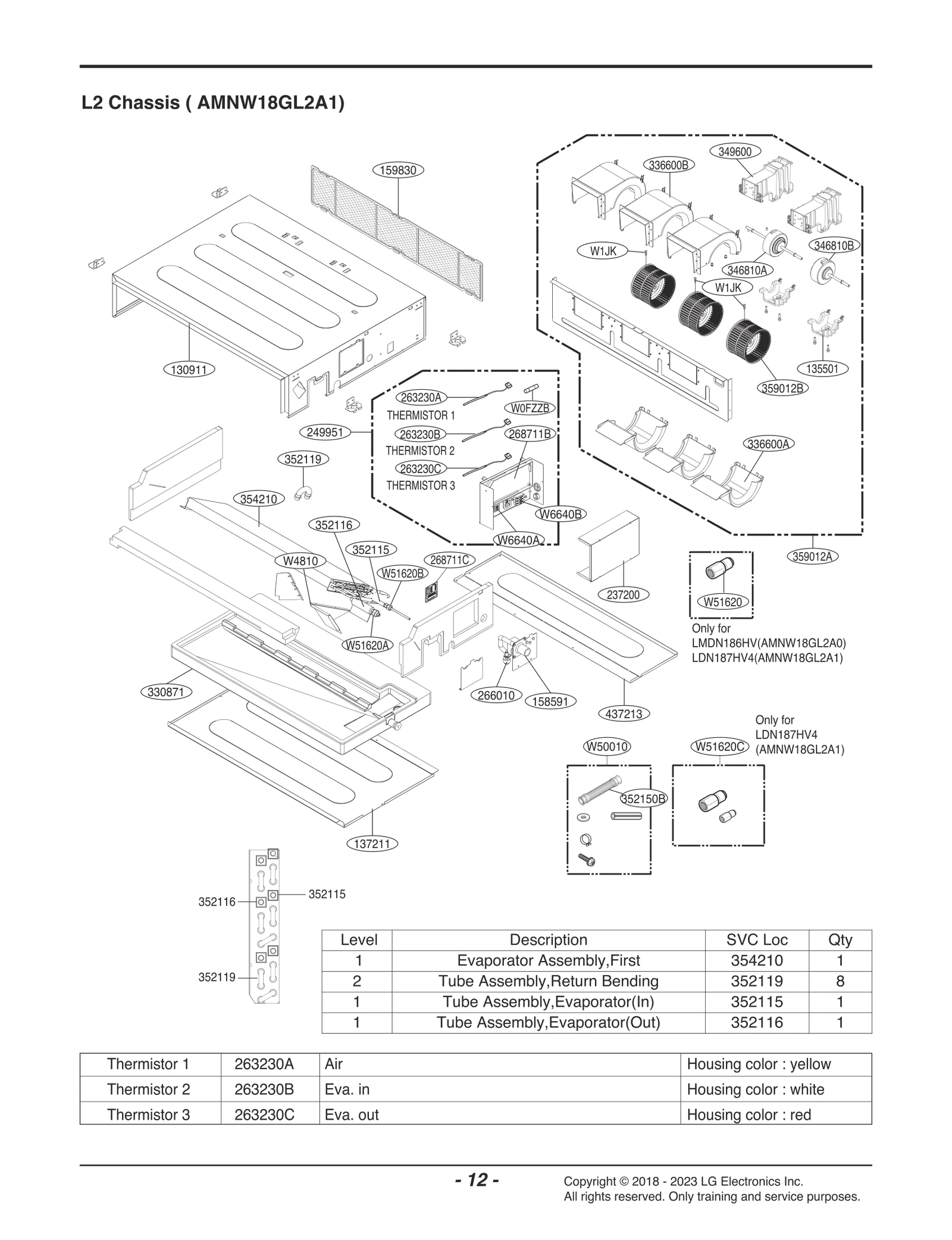 Flare Socket