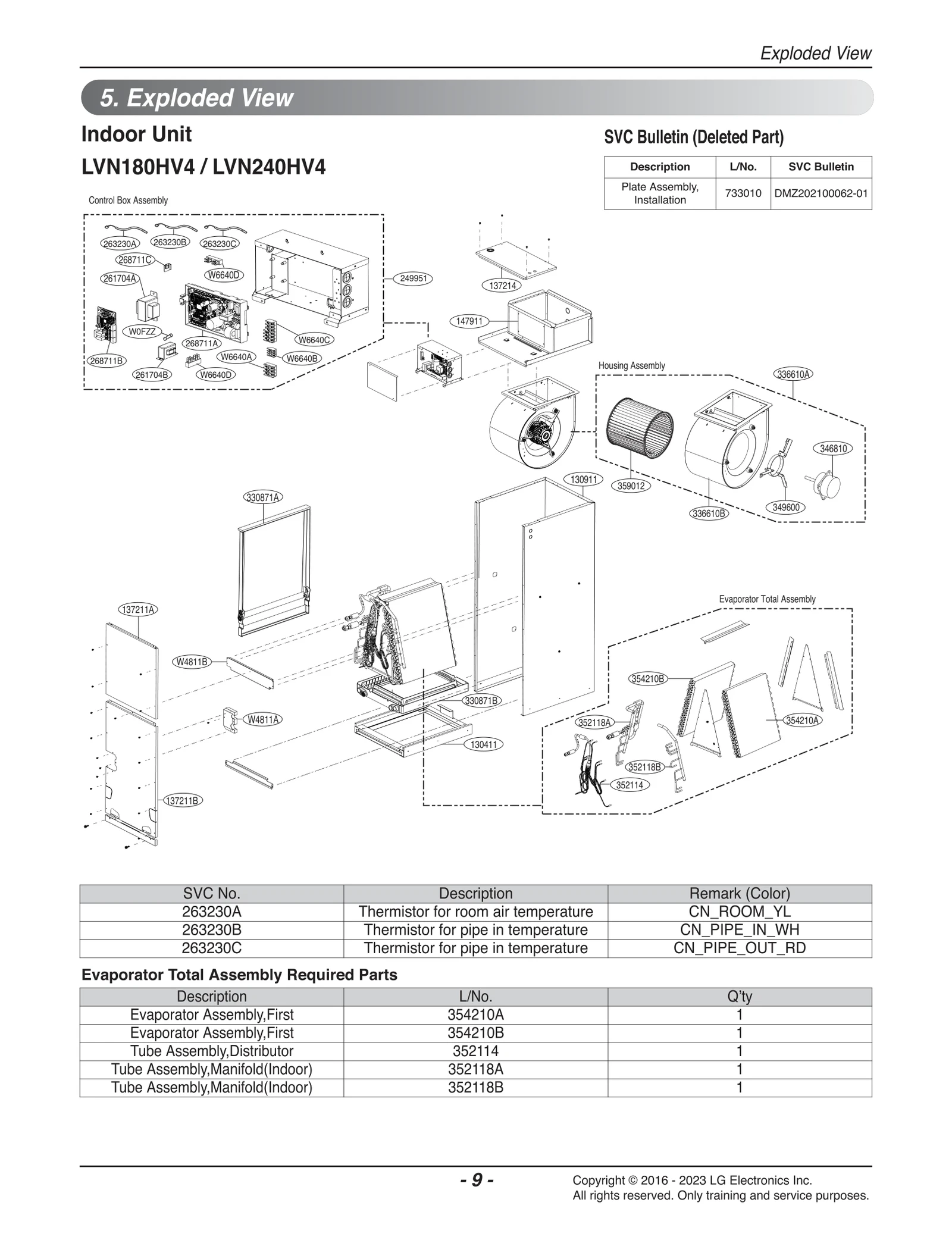 NTC Thermistor Assembly