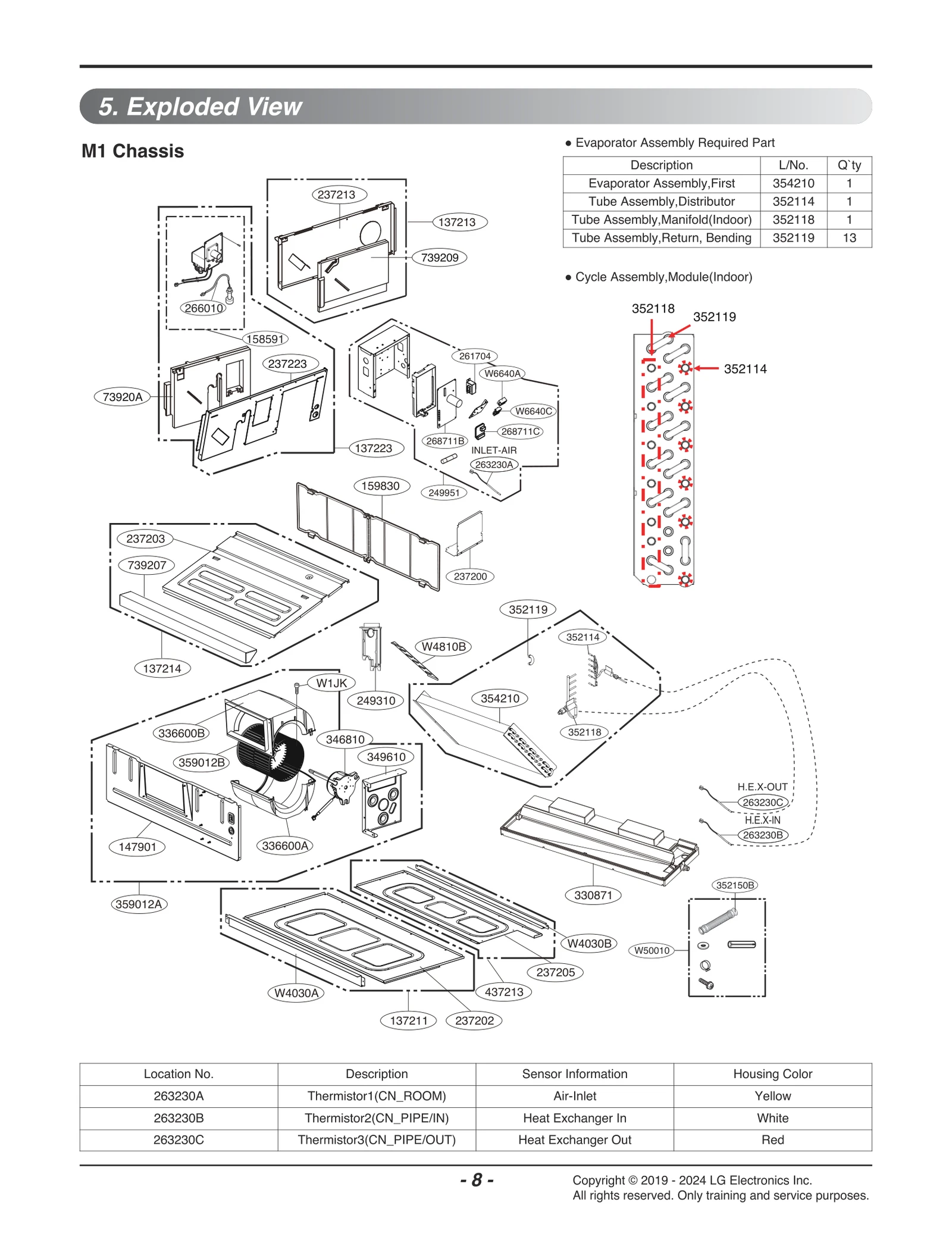 Printed Circuit Board Assembly
