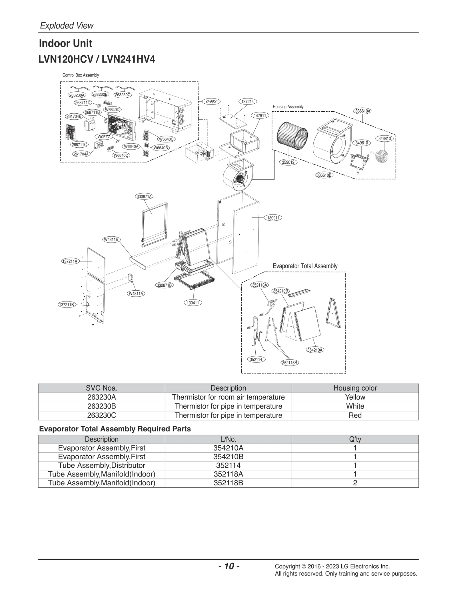 Printed Circuit Board Assembly