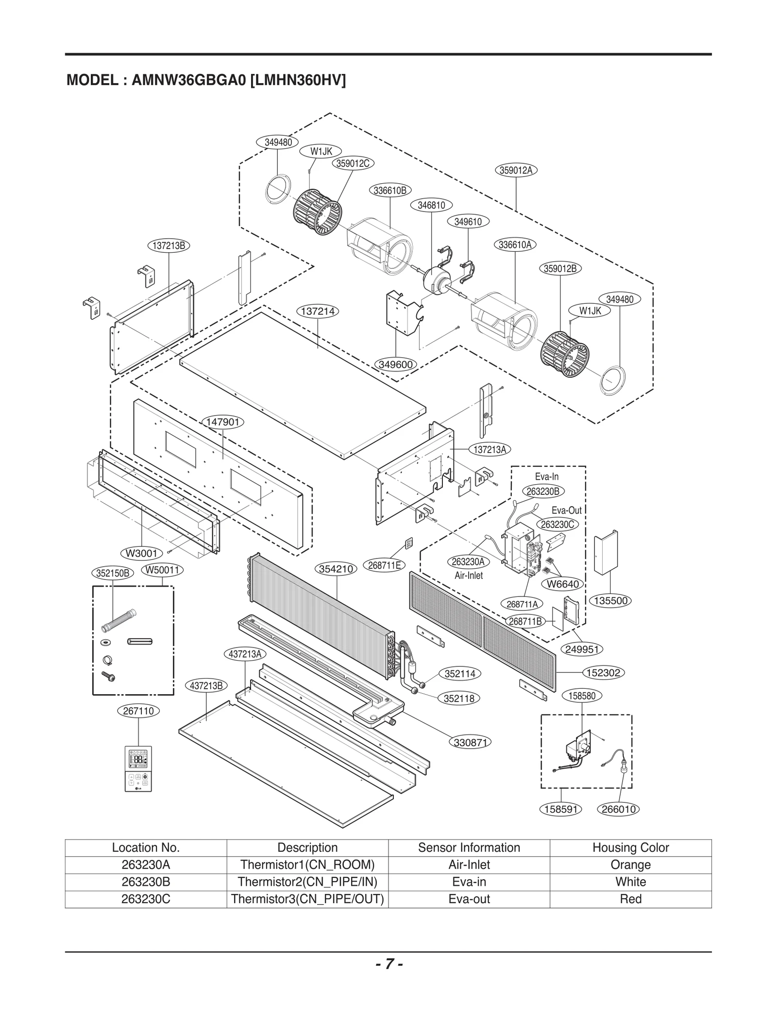 Indoor DC Motor Assembly