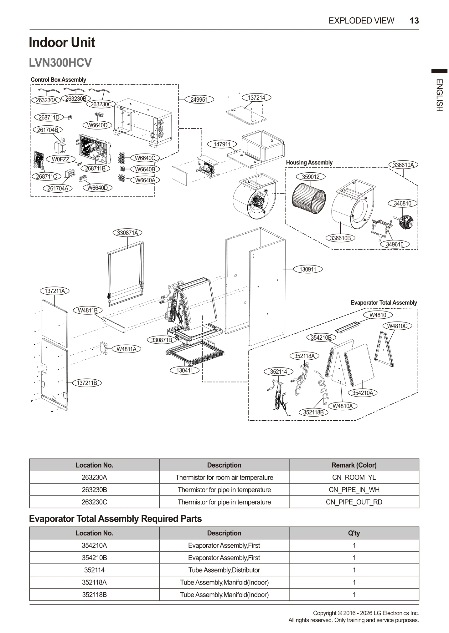 Printed Circuit Board Assembly