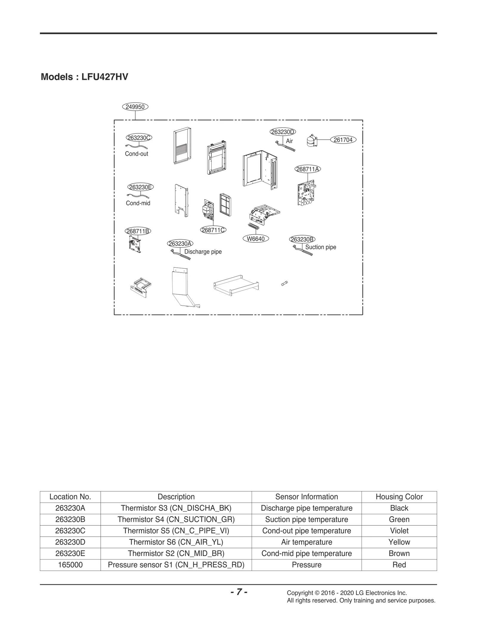 Inverter Printed Circuit Board Assembly